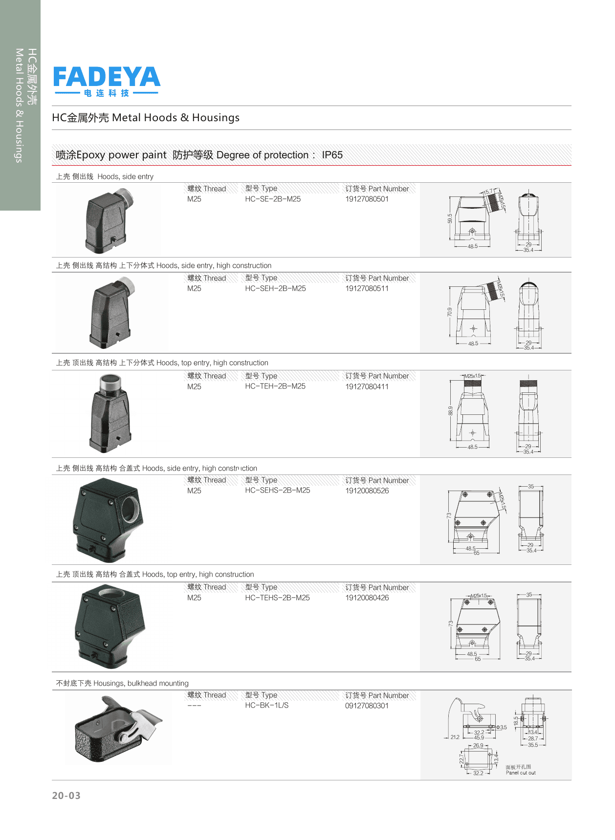 HC Metal Hoods & Housings — Epoxy Powder-Coated · Standard & High Construction (IP65) datasheet