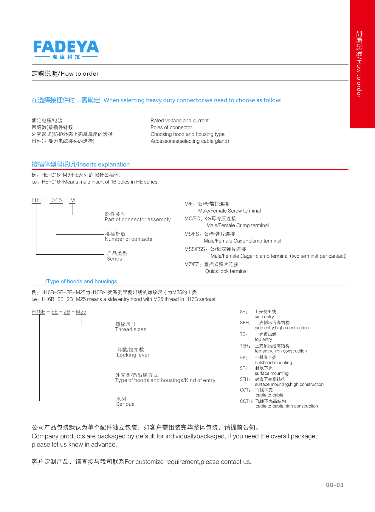 How to Order — Heavy Duty Part Number Key