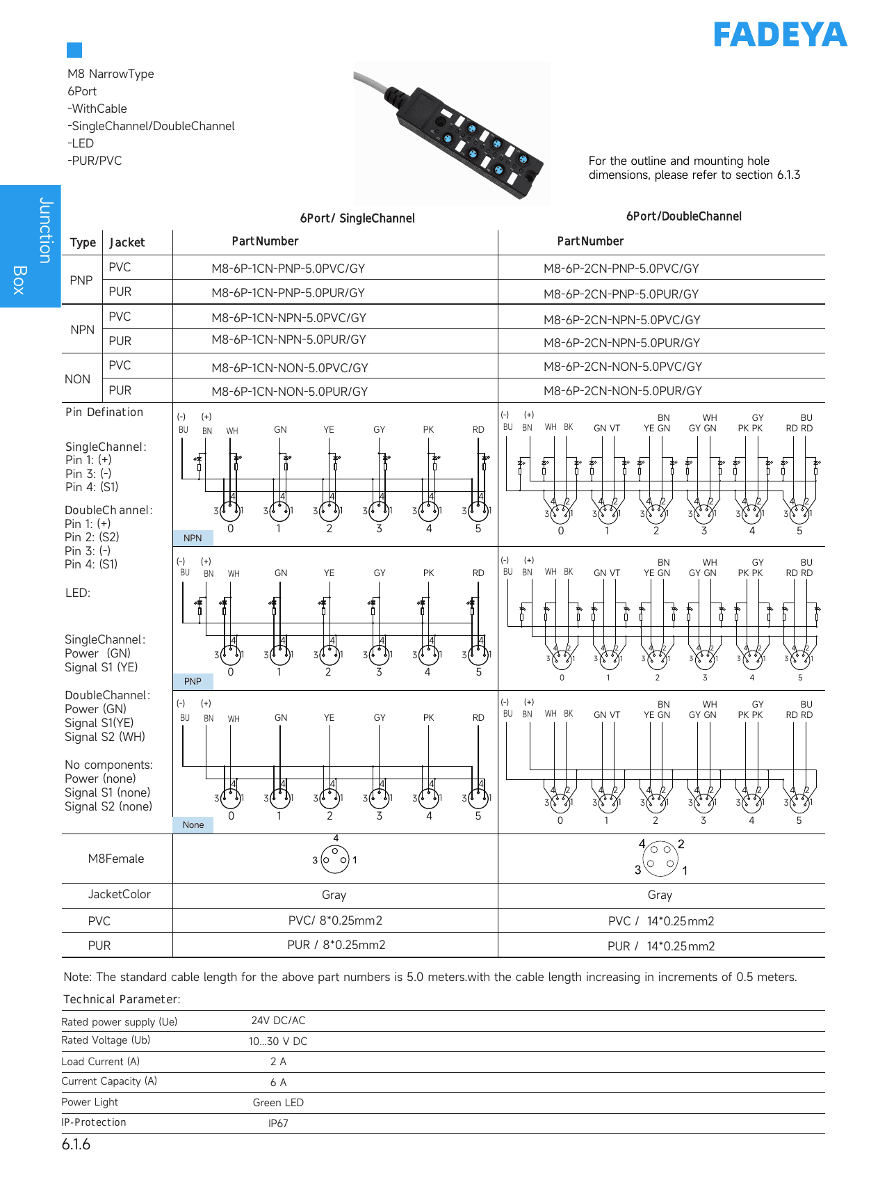M8 Junction Box, 6-Port, Integrated Cable datasheet