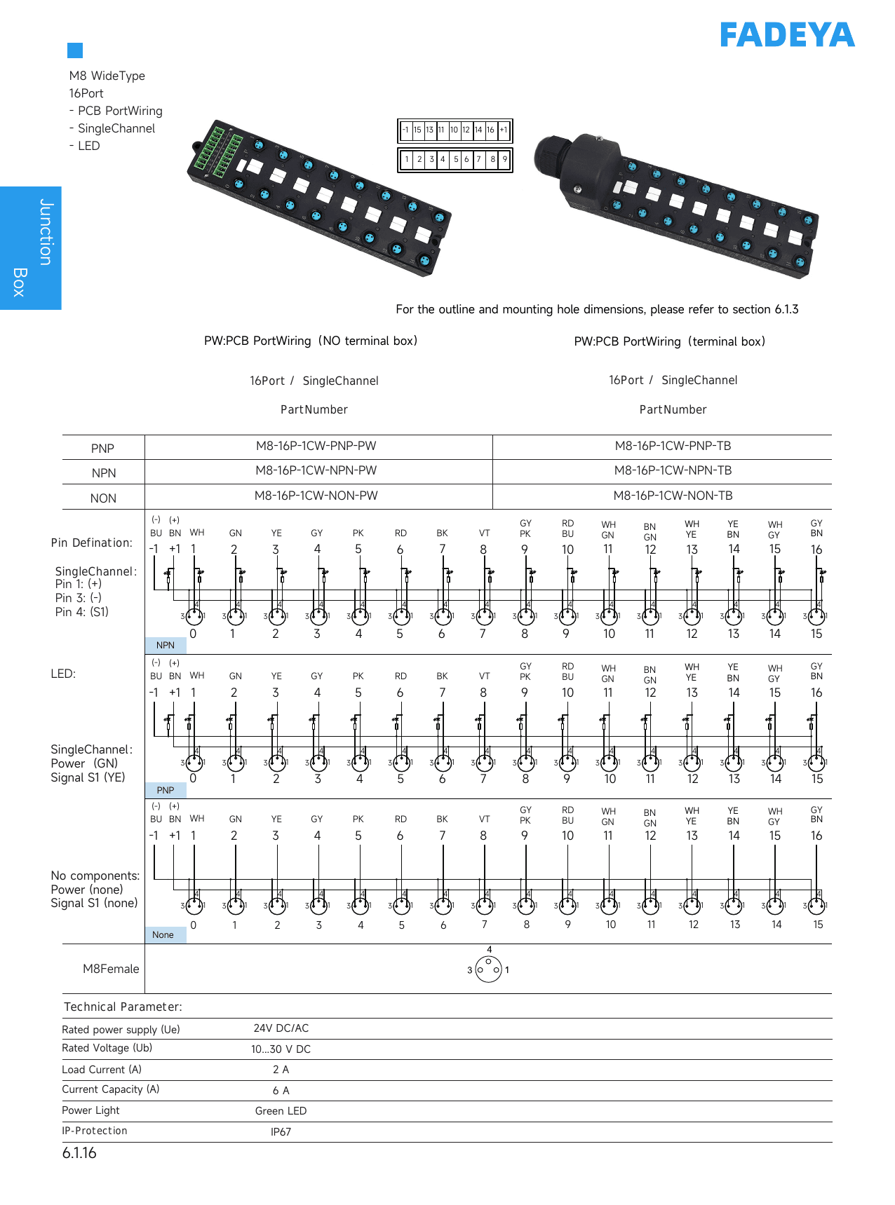 M8 Junction Box, 16-Port Wide, PCB / Terminal Box datasheet