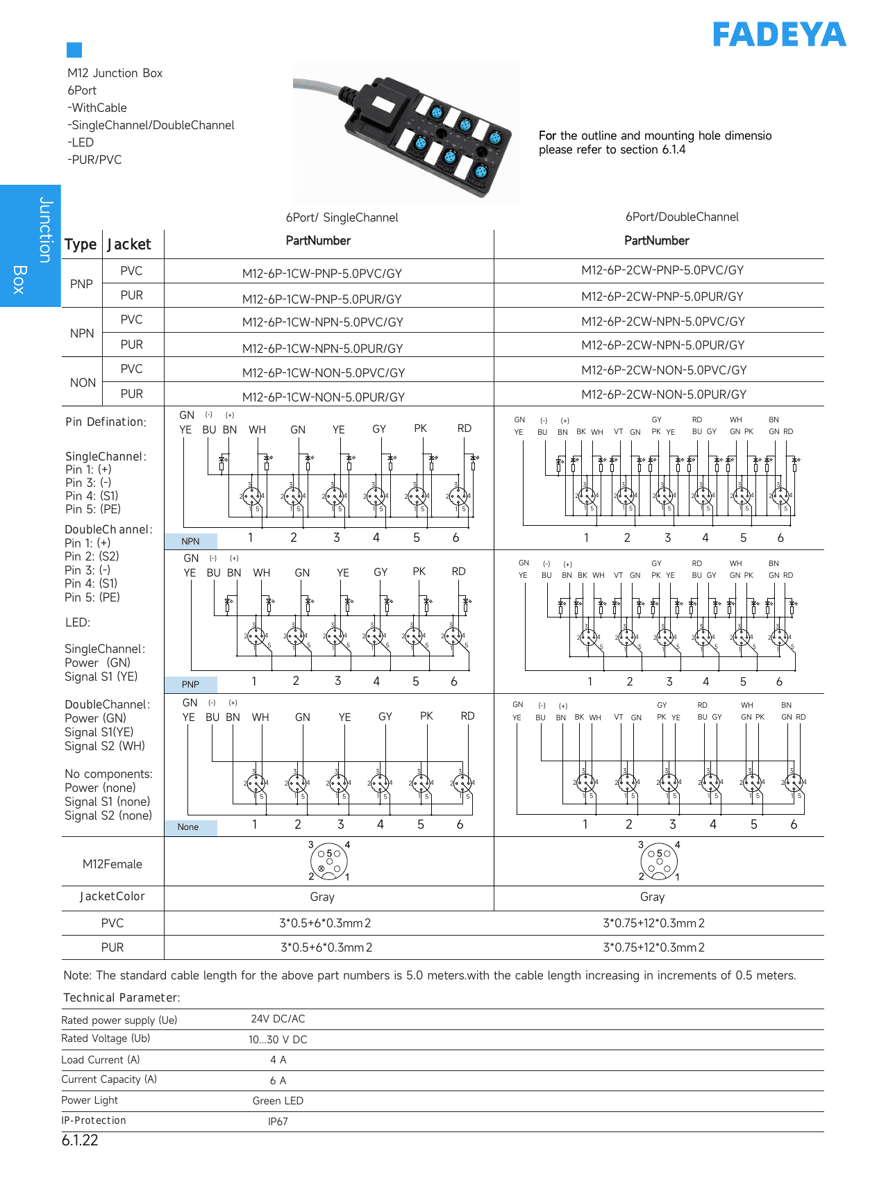 M12 Junction Box, 6-Port, Integrated Cable datasheet