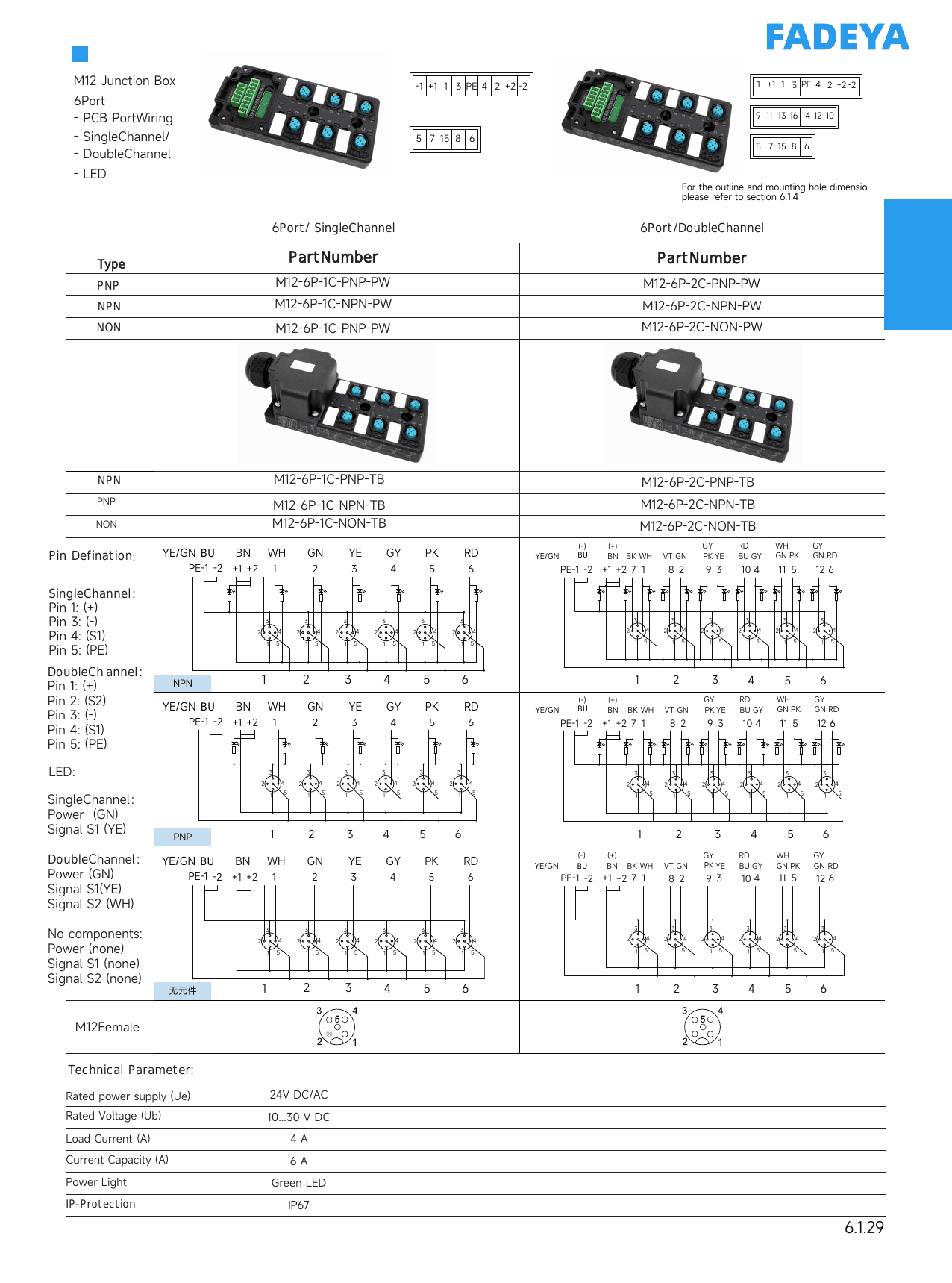 M12 Junction Box, 6-Port, PCB / Terminal Box datasheet