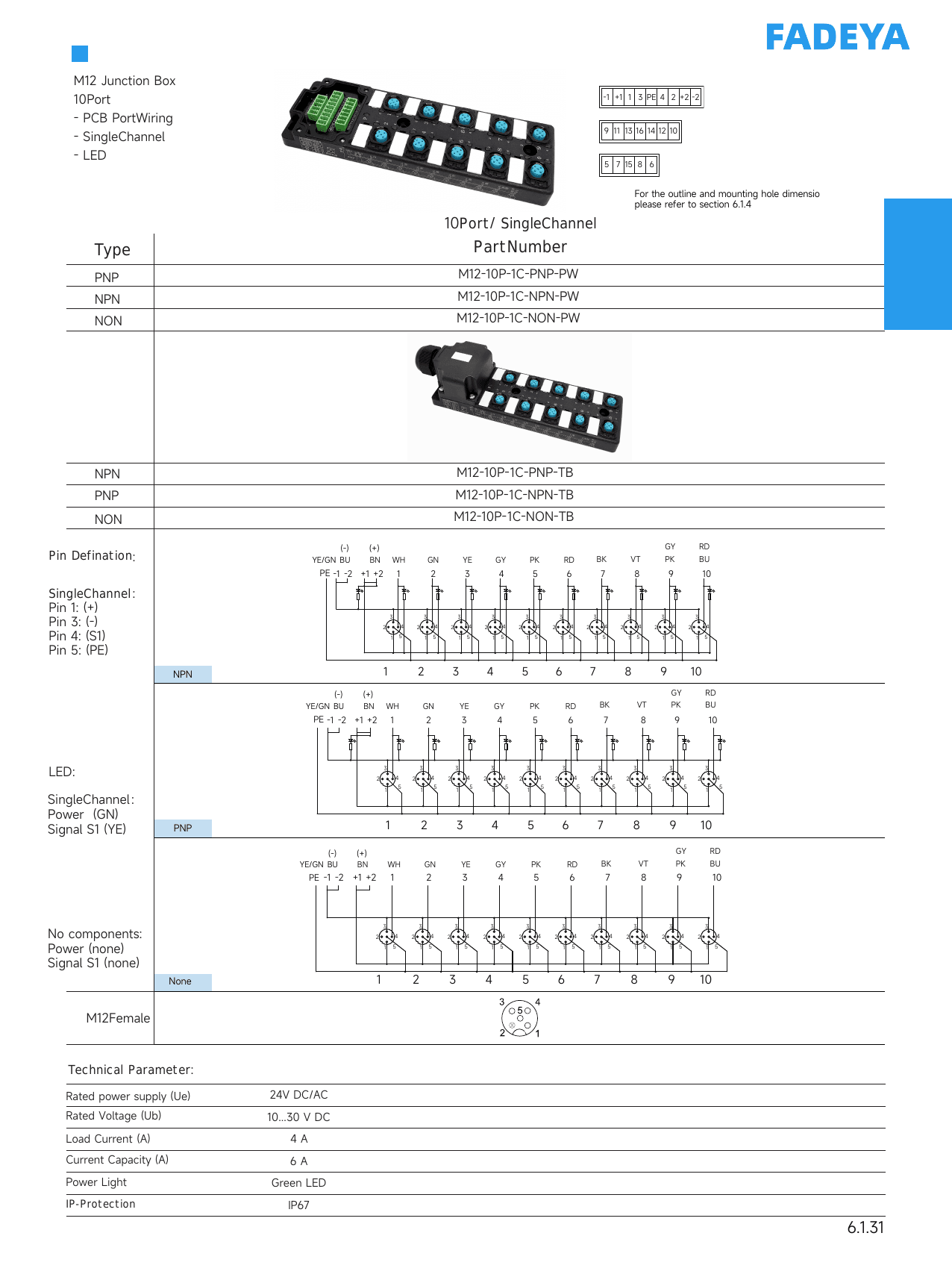 M12 Junction Box, 10-Port, PCB / Terminal Box datasheet