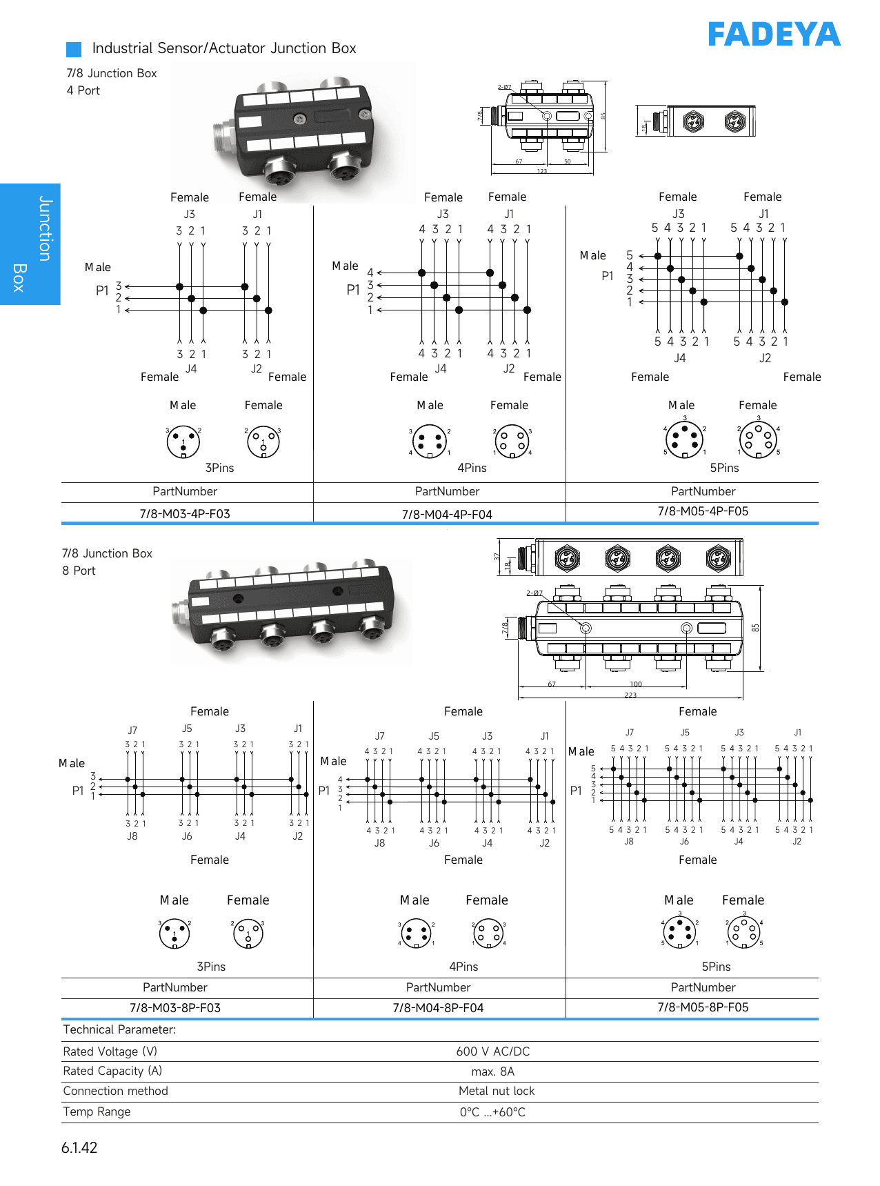 7/8 Junction Box, 4 / 8-Port datasheet