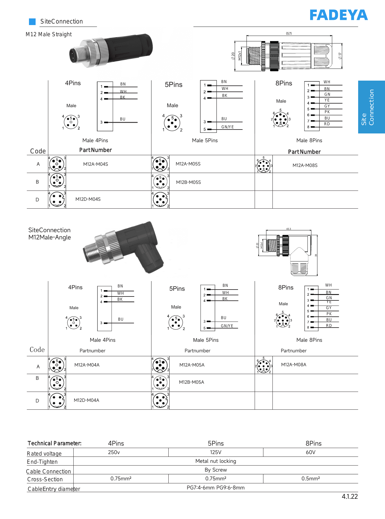 M12 Field-Wireable Connector — Male datasheet