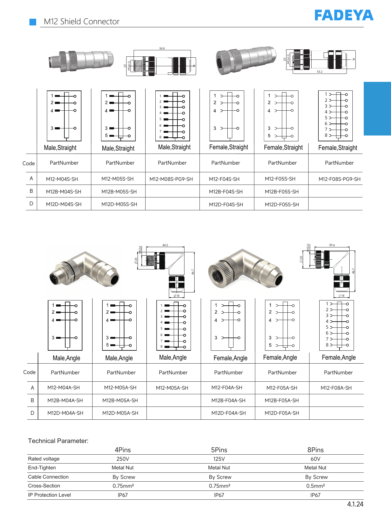 M12 Field-Wireable Connector — Shielded datasheet