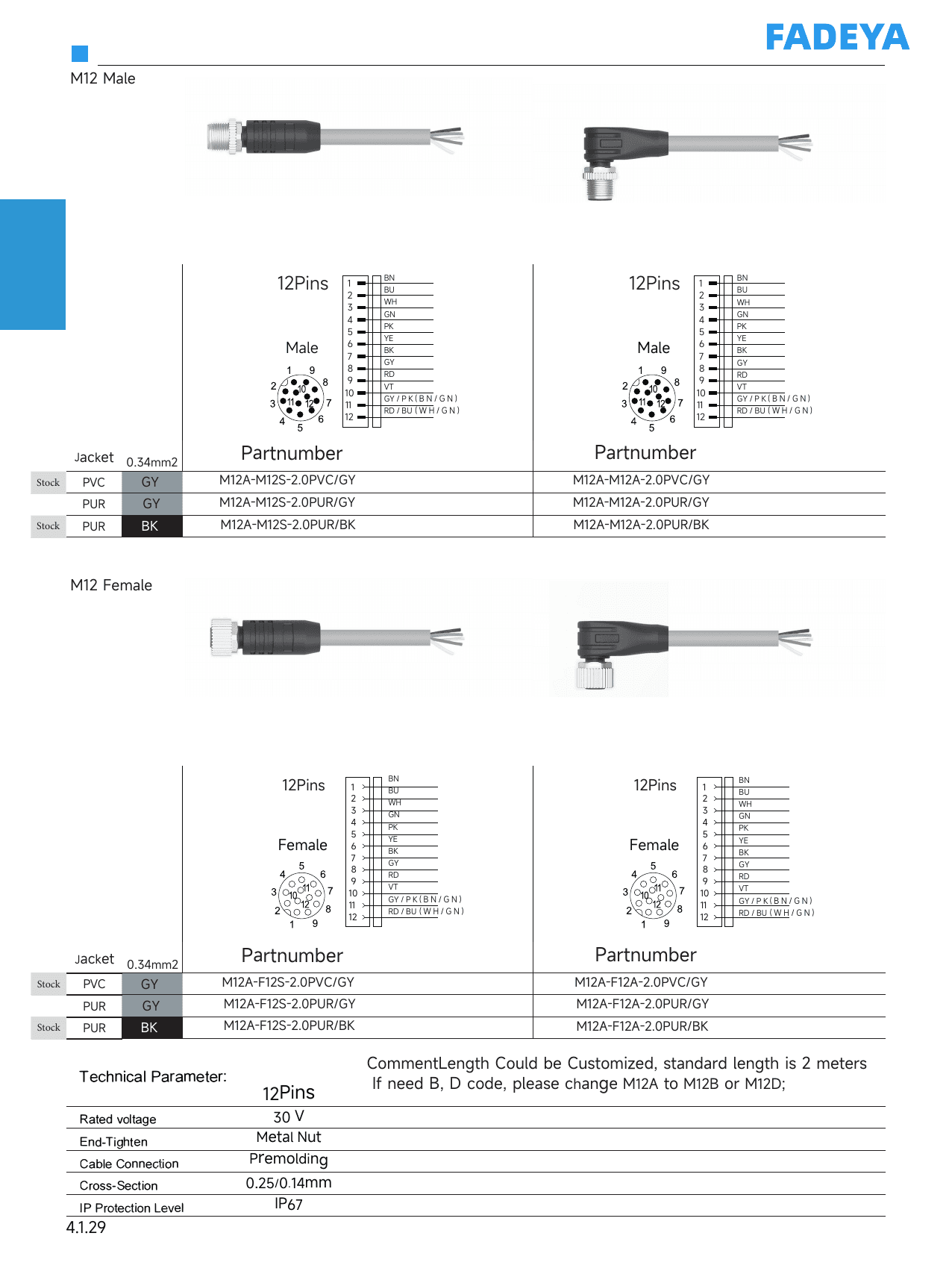 M12 12-Pin Cordset — Male & Female datasheet