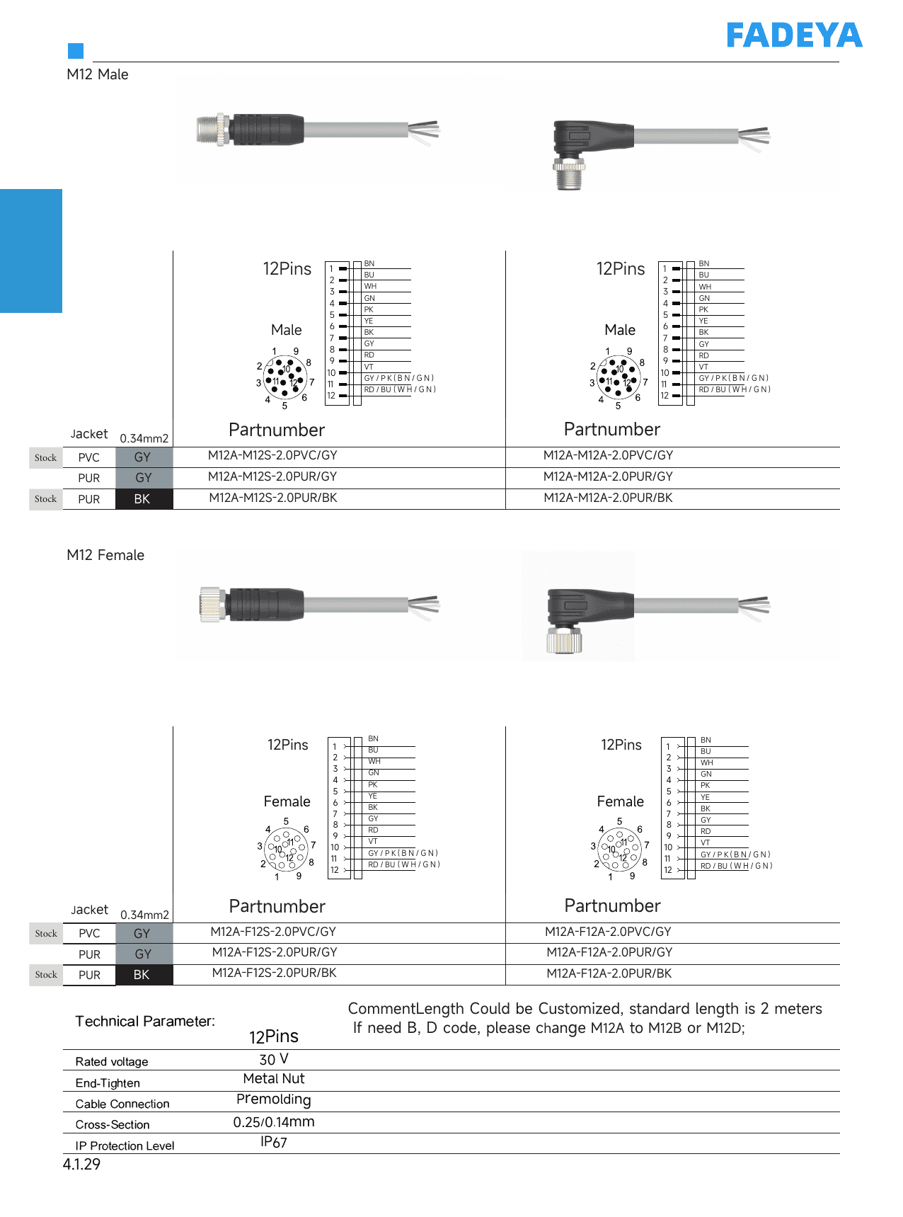 M12 12-Pin Cordset — Male & Female datasheet