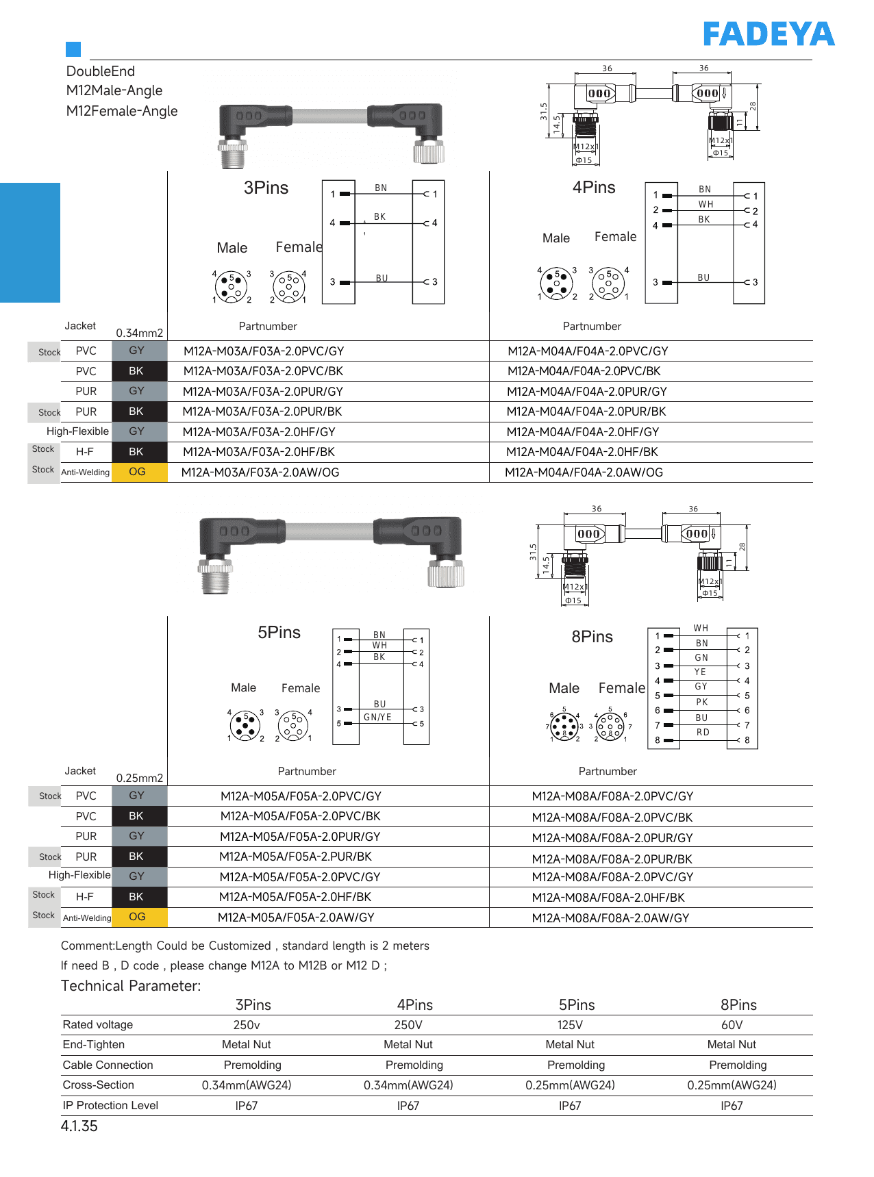 M12 Double-Ended Cordset — Male Angle / Female Angle datasheet