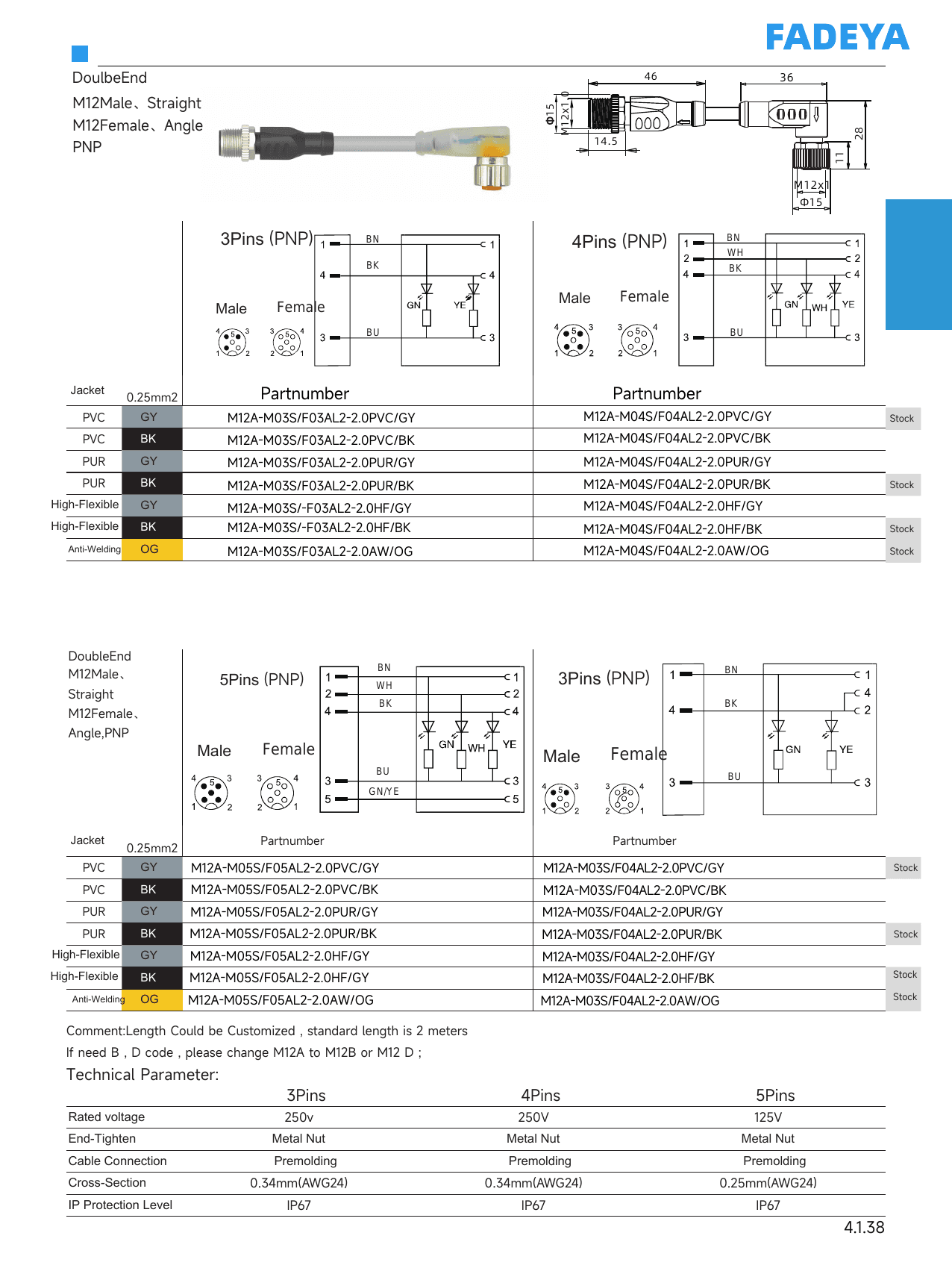 M12 Double-Ended LED Cordset (PNP) datasheet