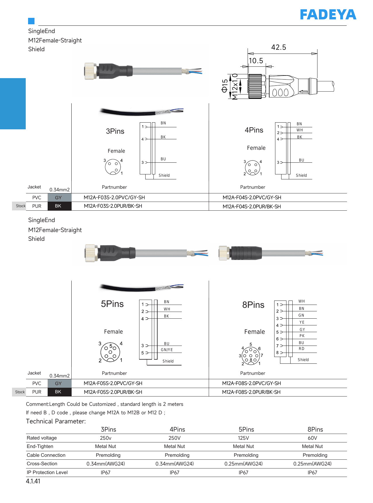 M12 Single-Ended Shielded Cordset — Female Straight datasheet