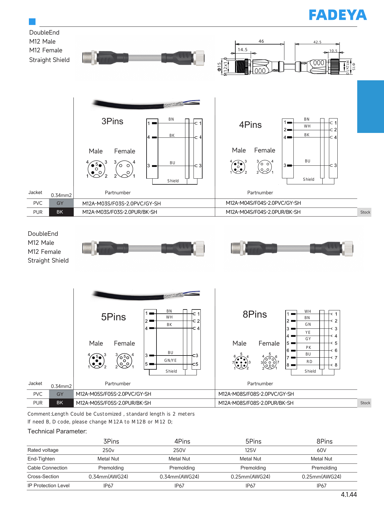 M12 Double-Ended Shielded Cordset — Straight datasheet