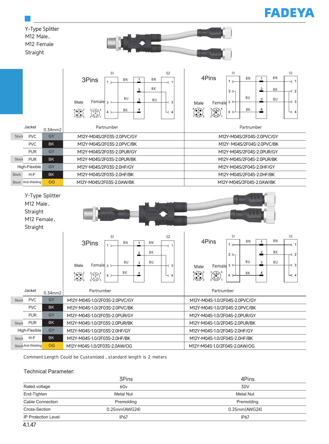 M12 Y-Splitter — to 2× M12 Female Straight datasheet