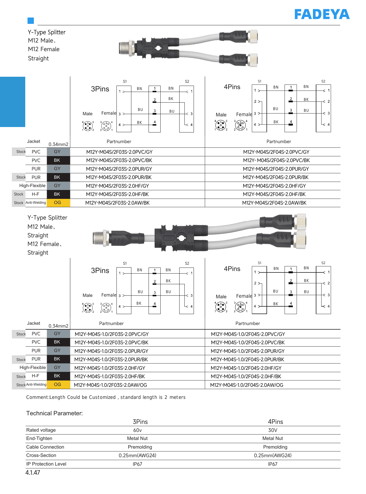 M12 Y-Splitter — to 2× M12 Female Straight datasheet