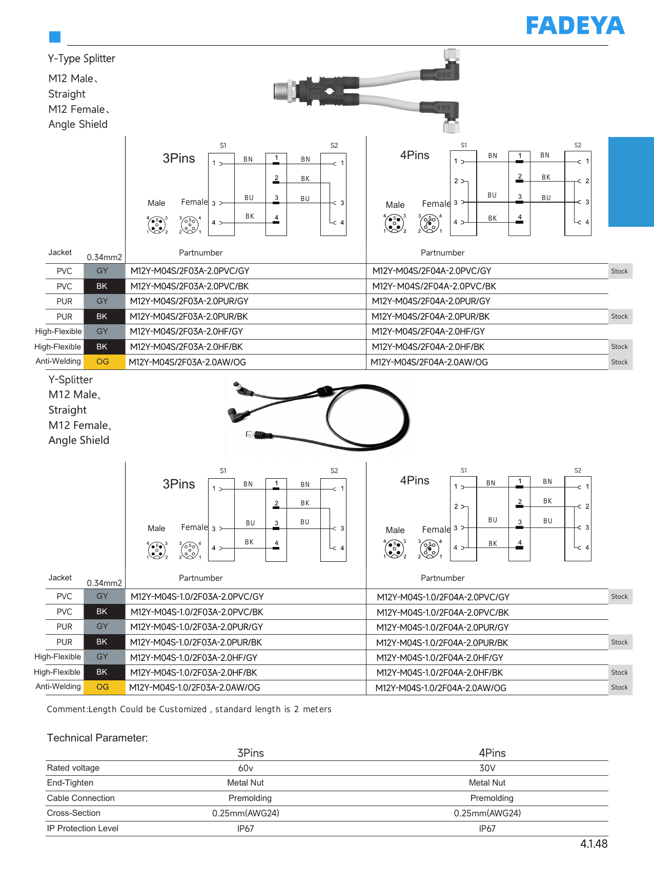 M12 Y-Splitter — to 2× M12 Female Angle datasheet