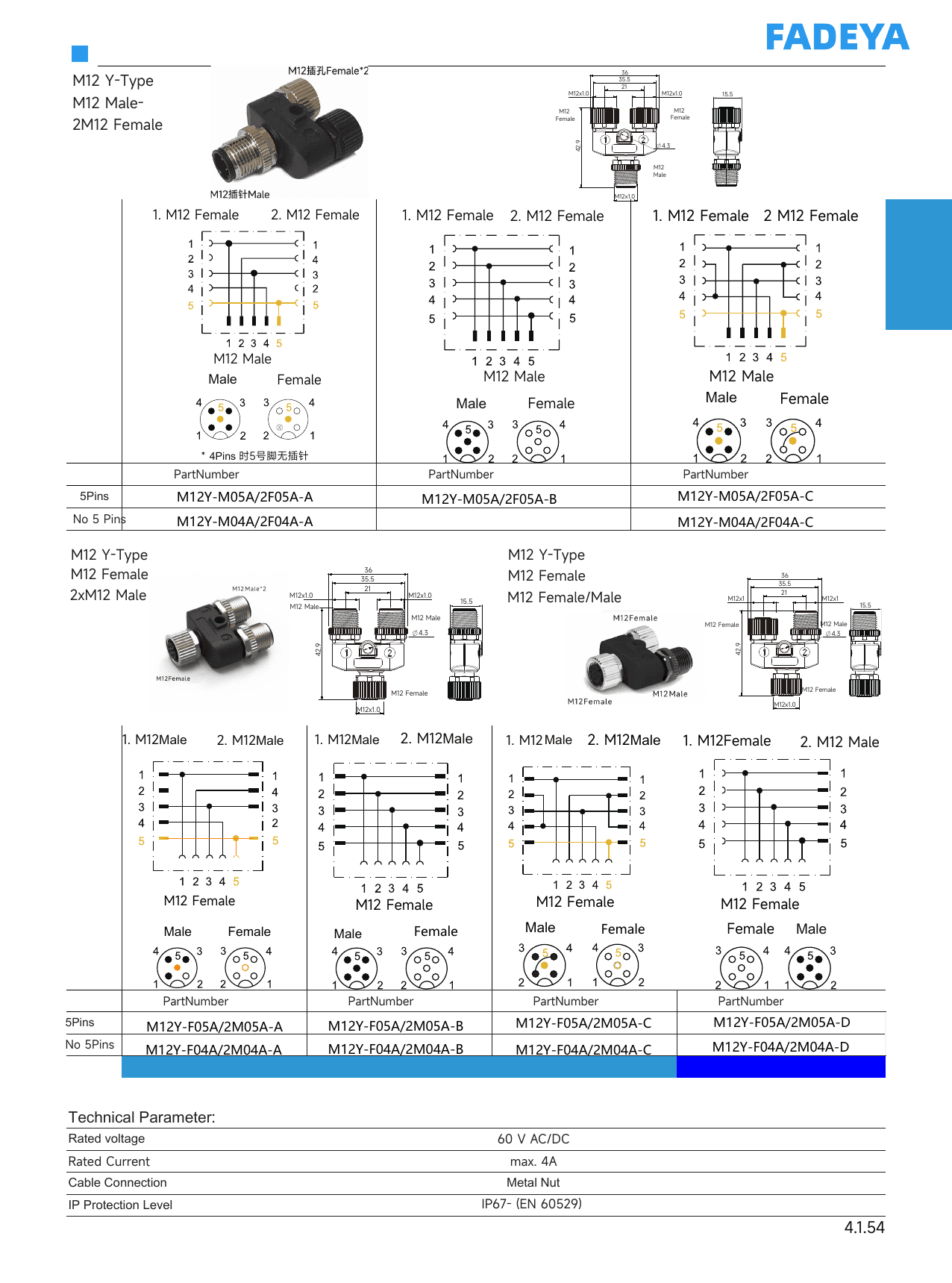 M12 Y-Distributor — to 2× M12 datasheet