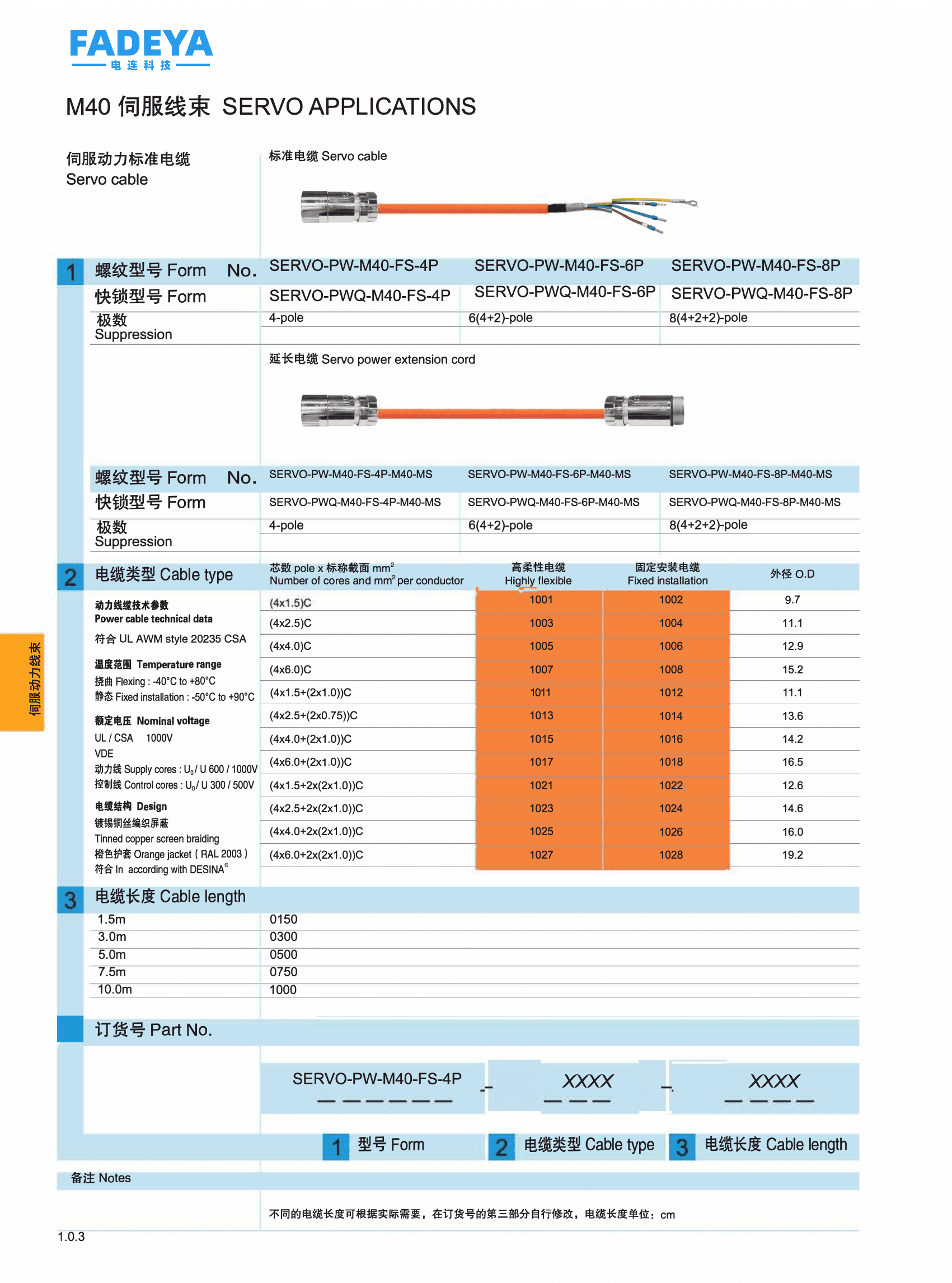 M40 Servo Power Cable datasheet