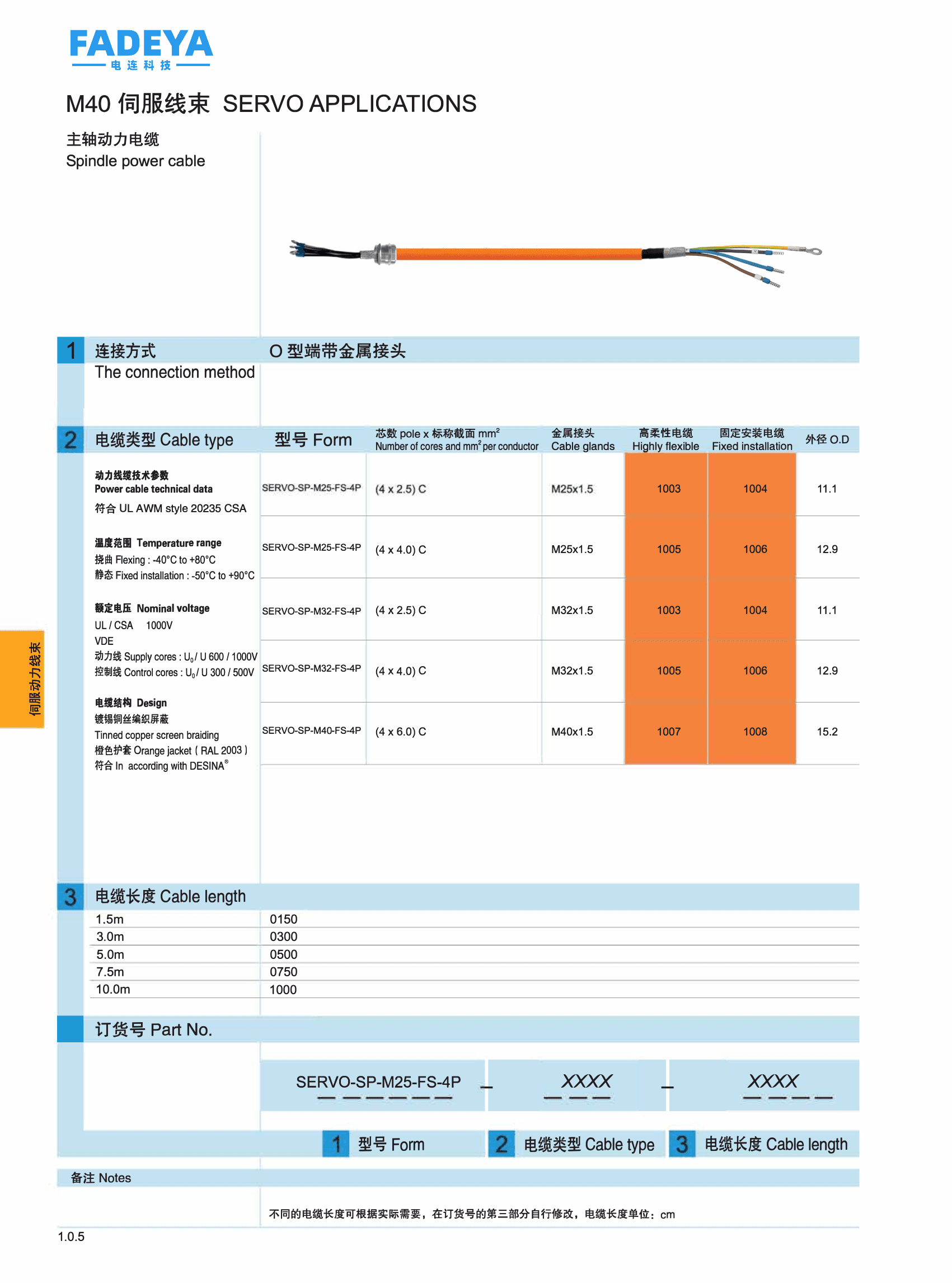M40 Spindle Power Cable datasheet