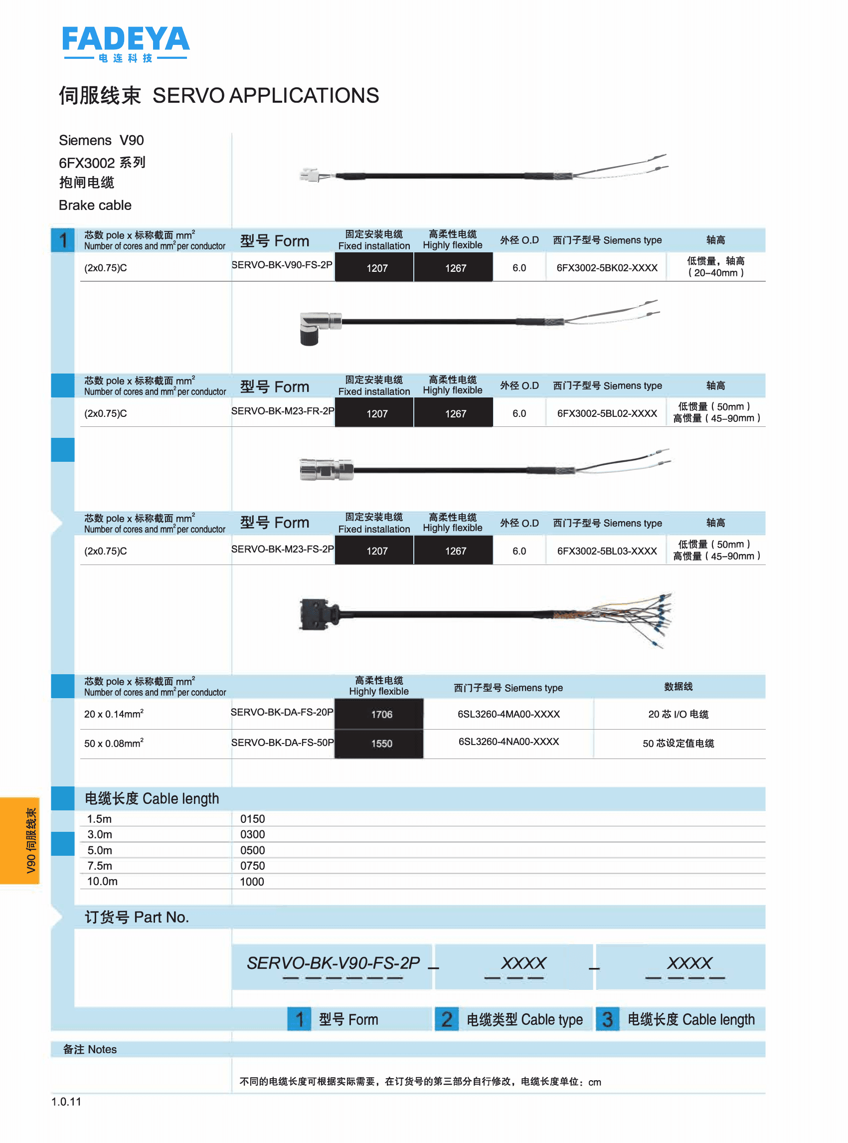Siemens V90 Brake & I/O Data Cable datasheet