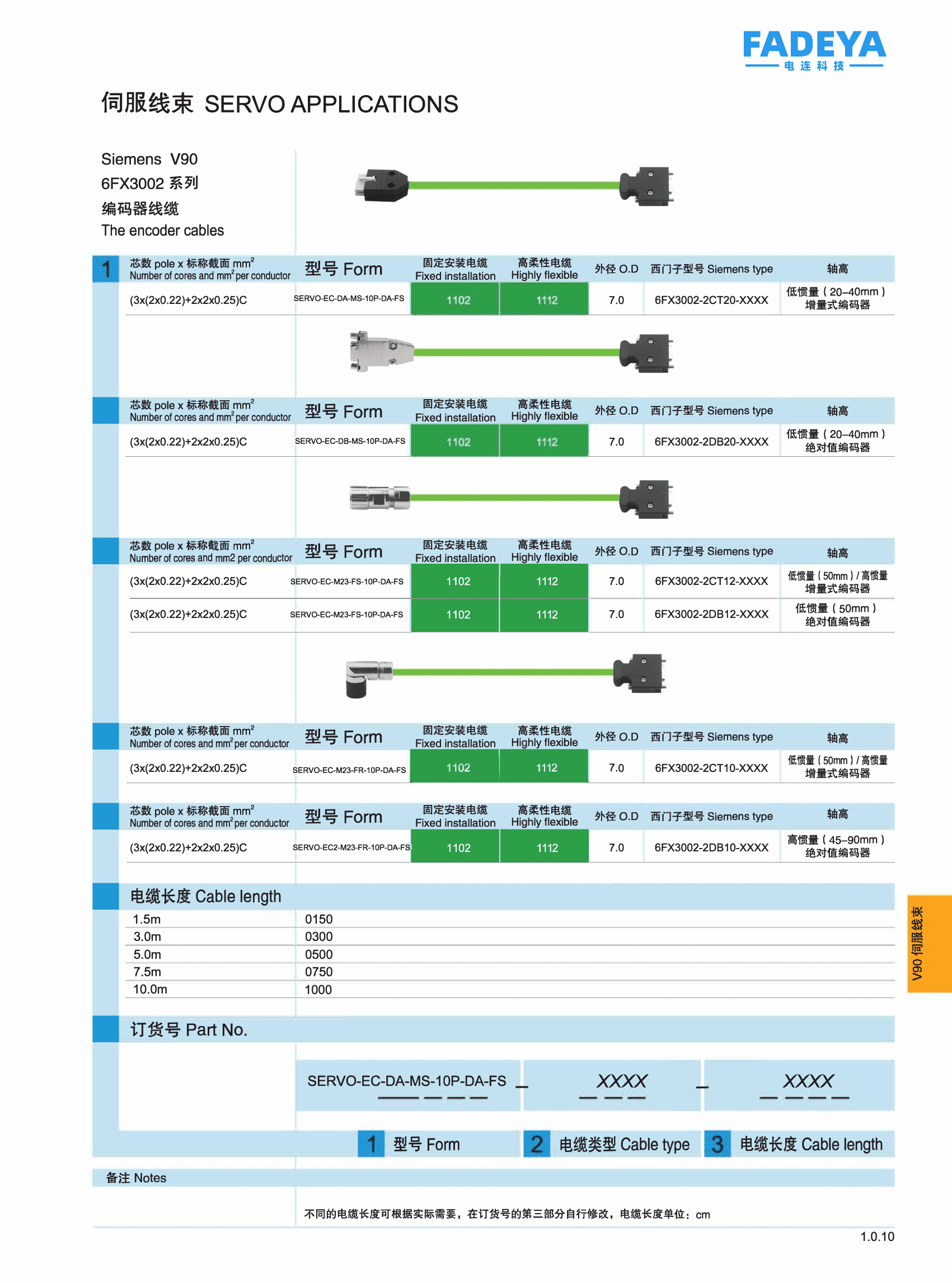 Siemens V90 Encoder Cable datasheet