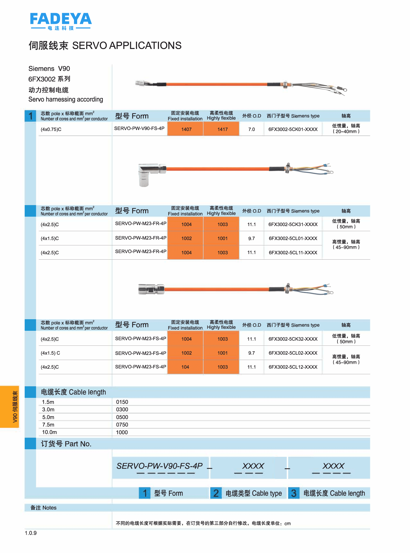 Siemens V90 Power Cable datasheet