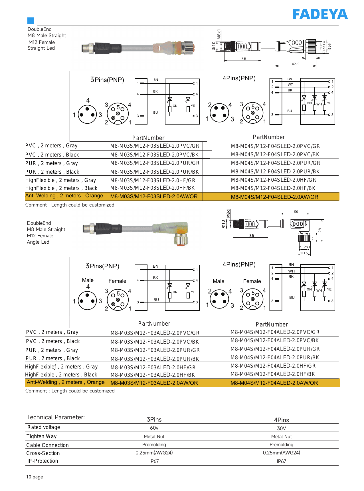 M8-to-M12 Double-Ended Cordsets with LED datasheet