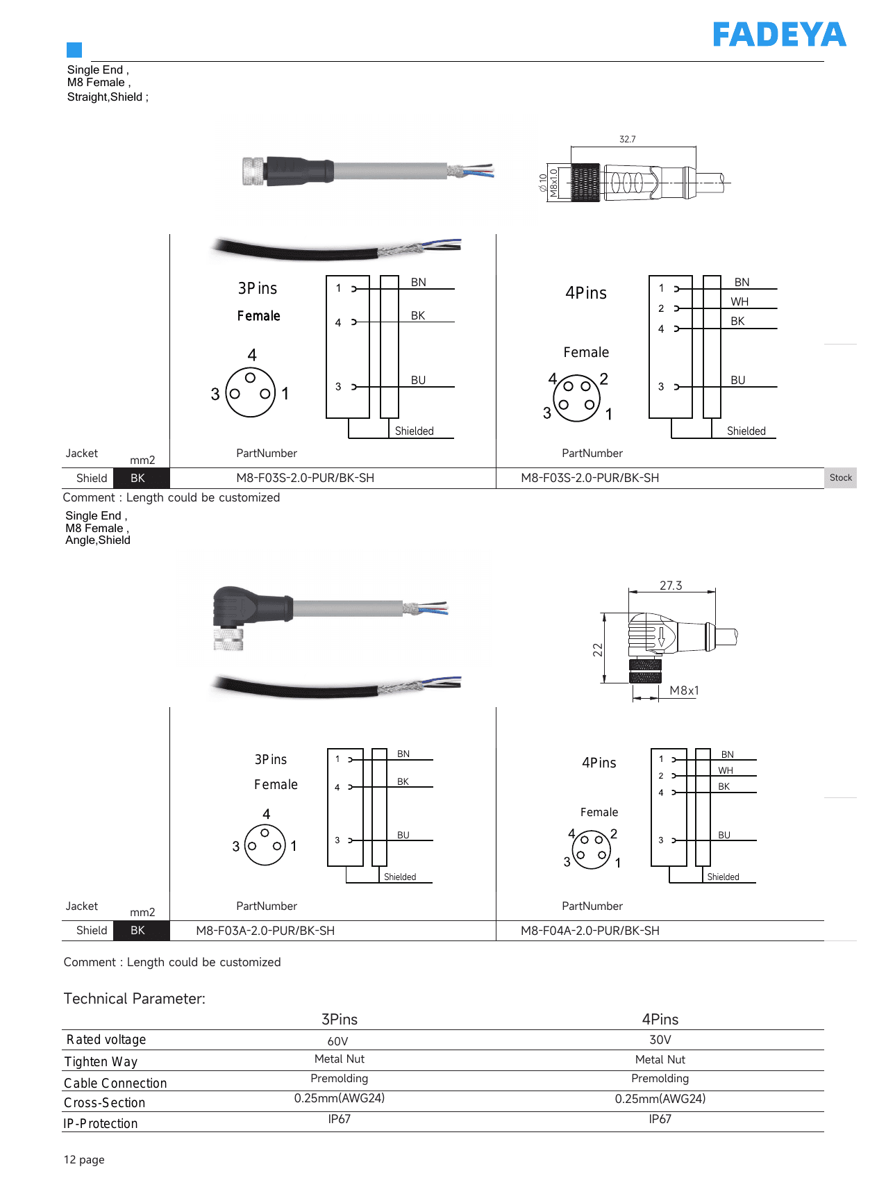 Female Single-Ended Cordsets, Shielded datasheet
