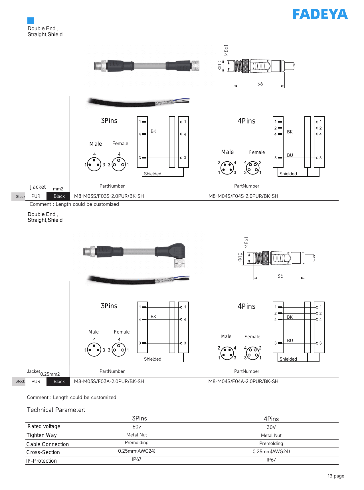 Double-Ended Cordsets (M8–M8), Shielded datasheet