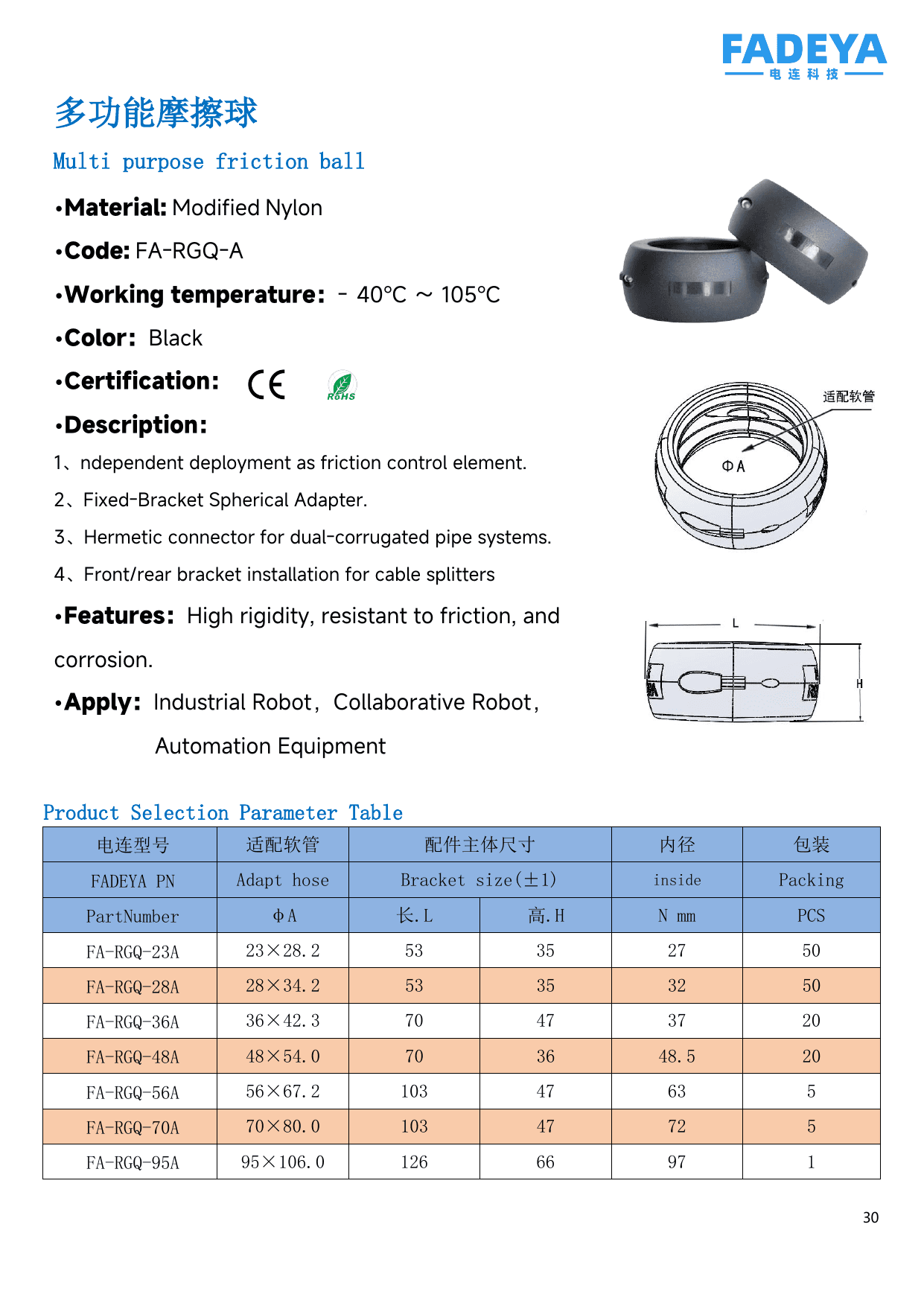 Multi-Purpose Friction Ball datasheet