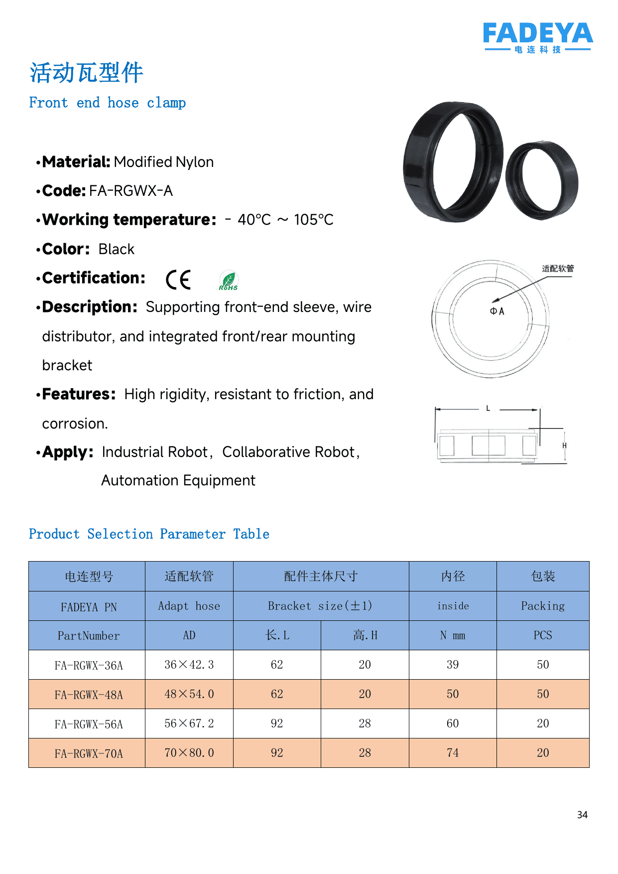Front-End Hose Clamp datasheet