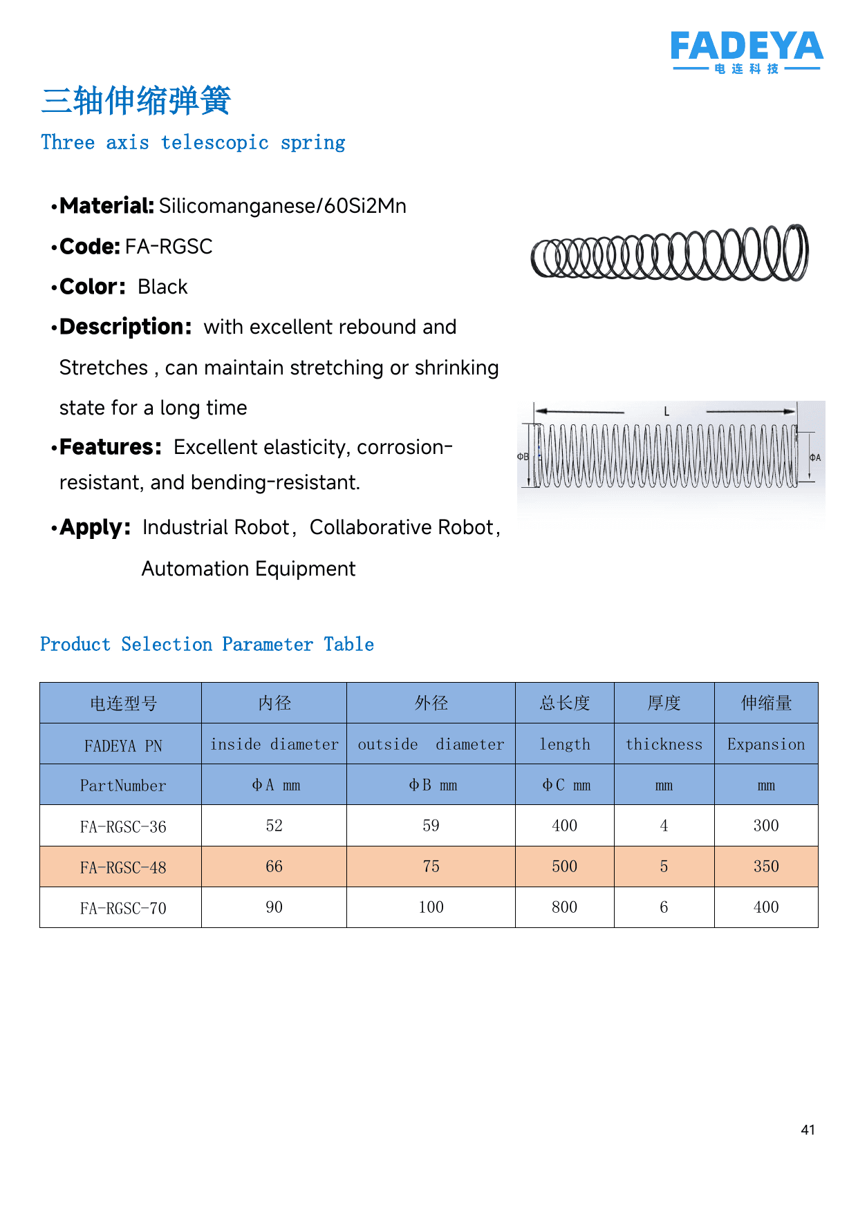 Three-Axis Telescopic Spring datasheet