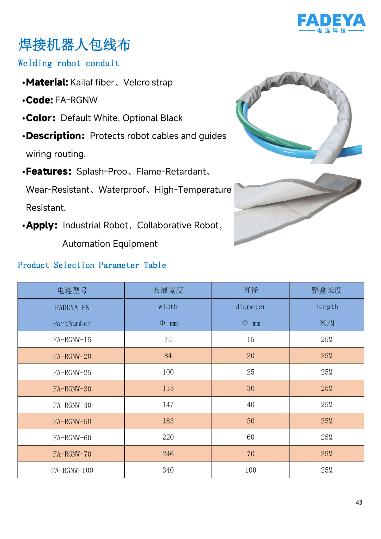Welding Robot Wrapping Conduit datasheet