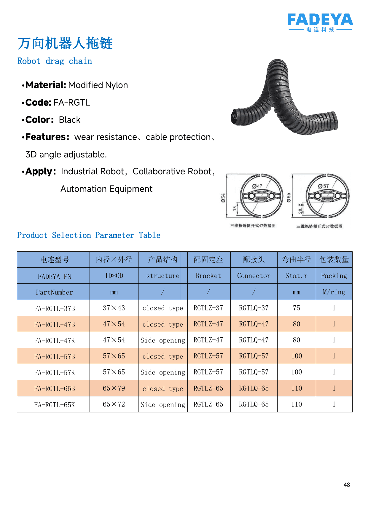 Universal Robot Drag Chain datasheet
