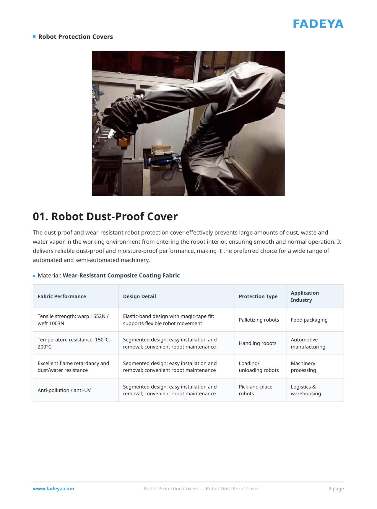 Robot Dust-Proof Cover datasheet
