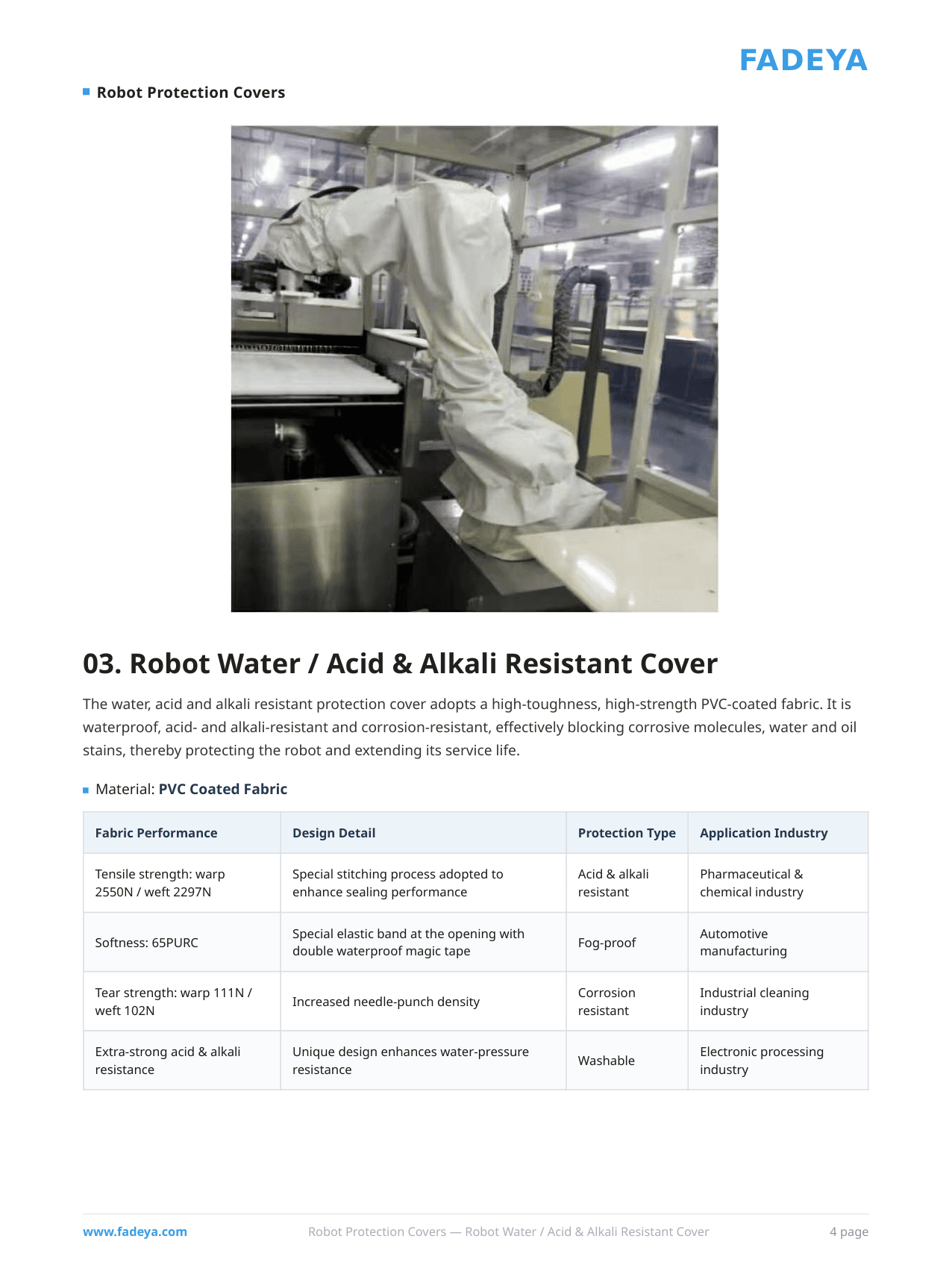 Robot Water / Acid & Alkali Resistant Cover datasheet