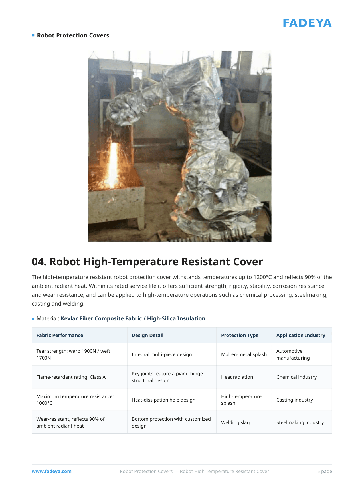 Robot High-Temperature Resistant Cover datasheet