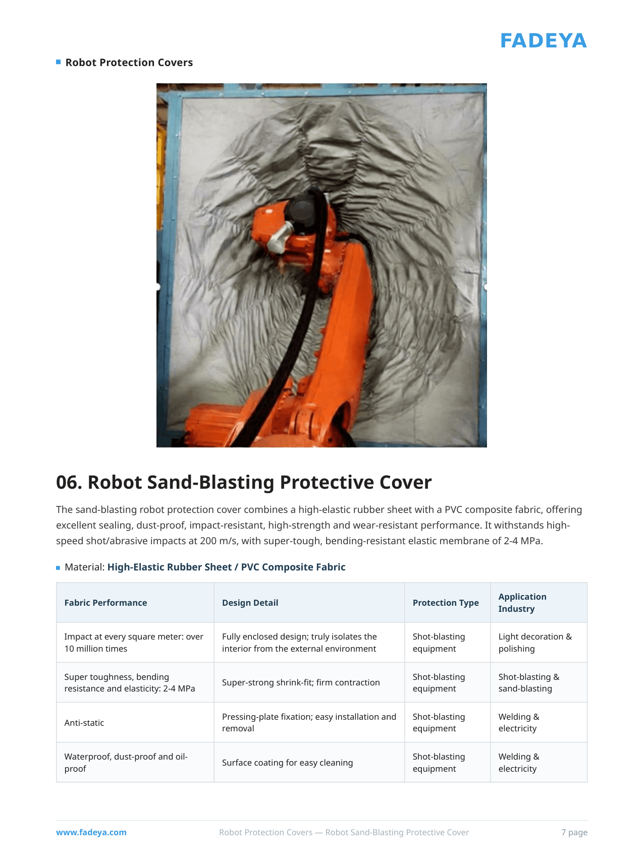 Robot Sand-Blasting Protective Cover datasheet