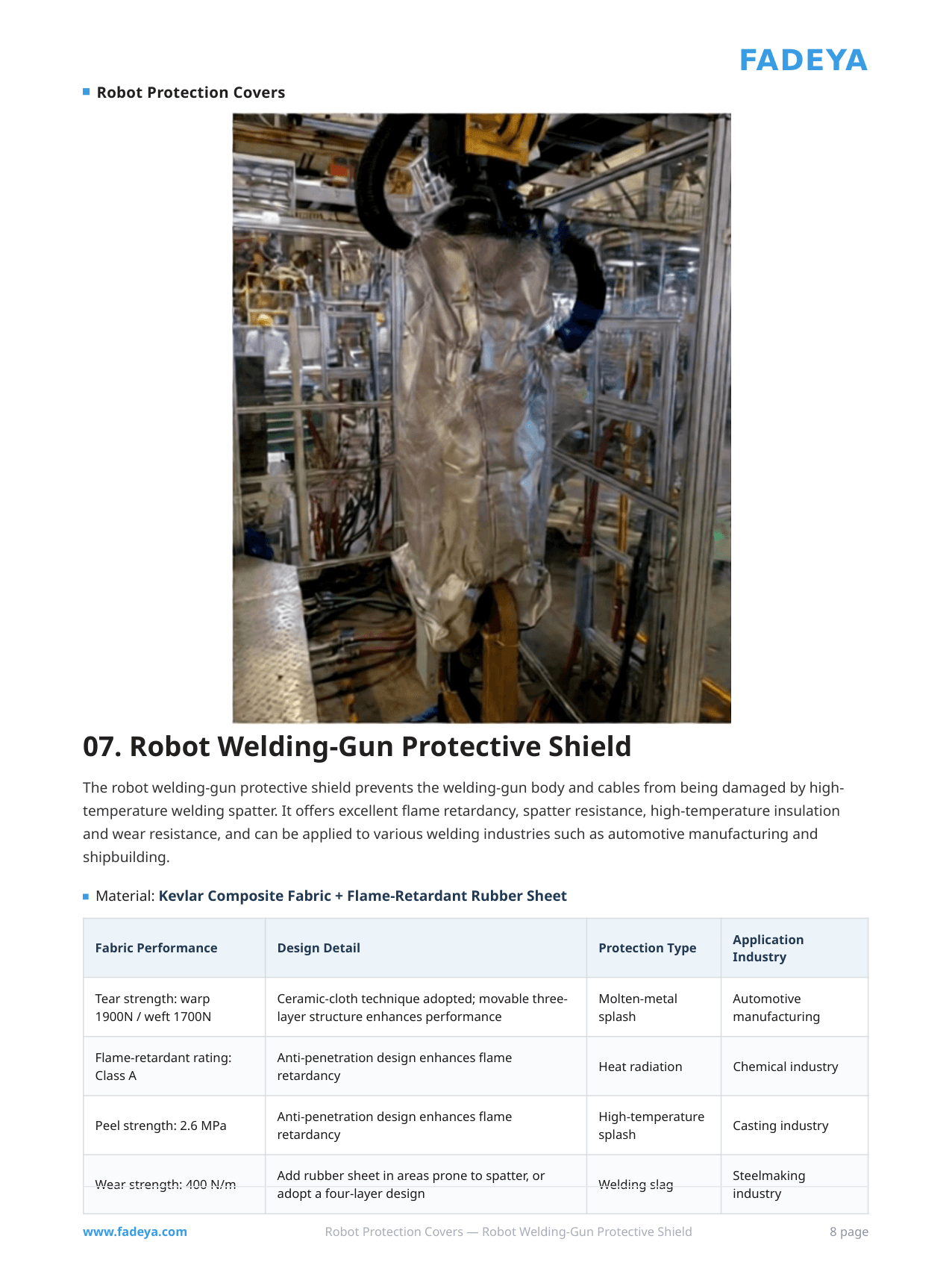 Robot Welding-Gun Protective Shield datasheet