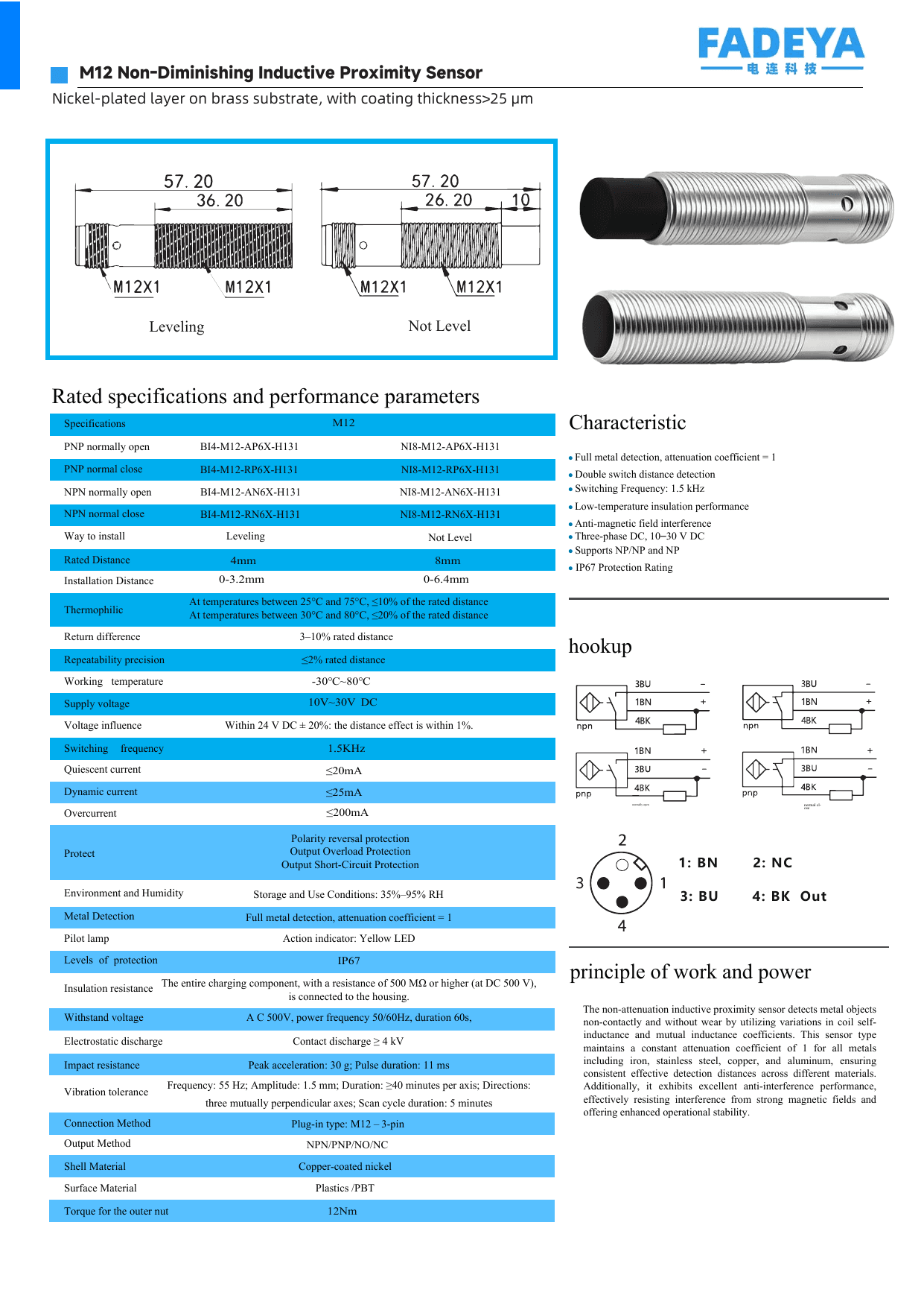 M12 Factor 1 Inductive Proximity Sensor datasheet