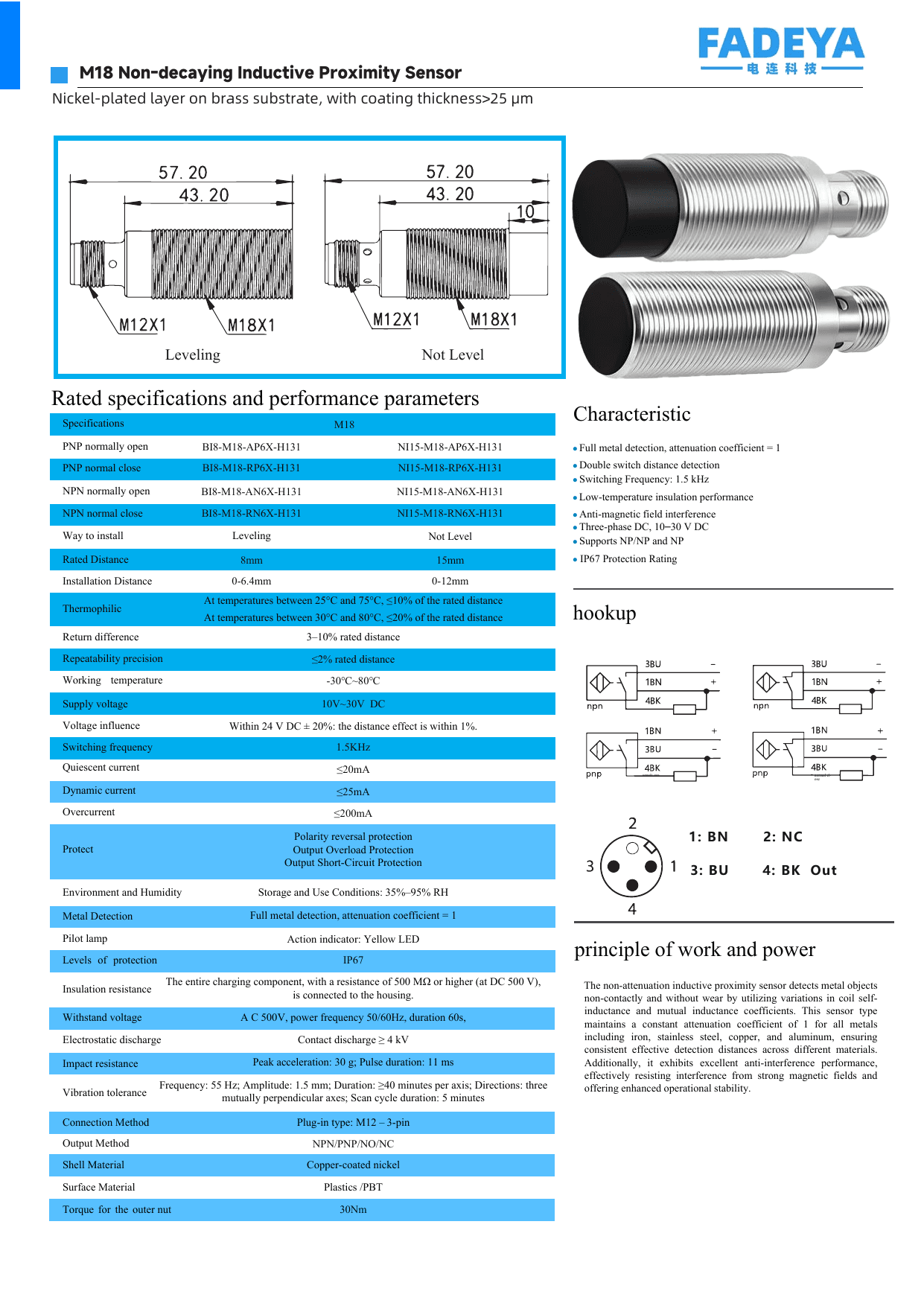 M18 Factor 1 Inductive Proximity Sensor datasheet