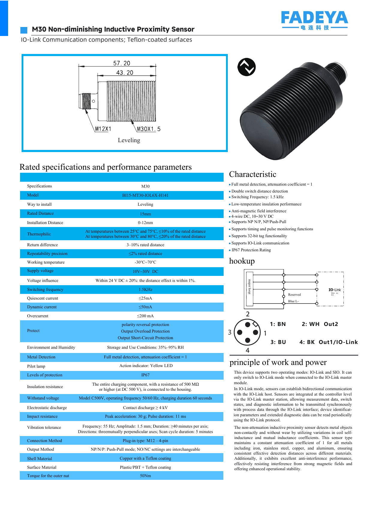 M30 Factor 1 Inductive Proximity Sensor, IO-Link datasheet