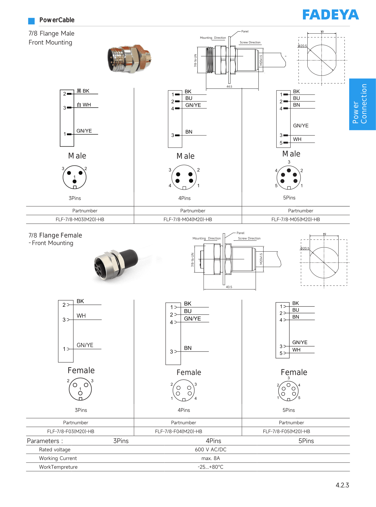 Flange Mounting Dimensions