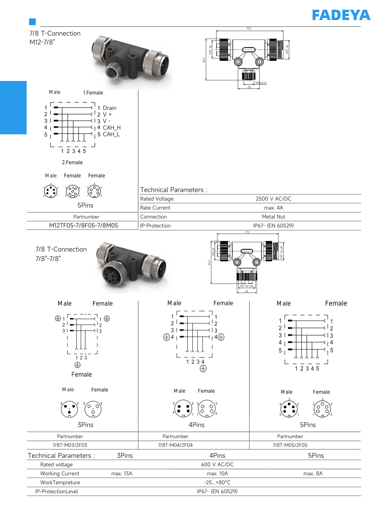 7/8 T-Connectors (M12-7/8 & 7/8-7/8) datasheet