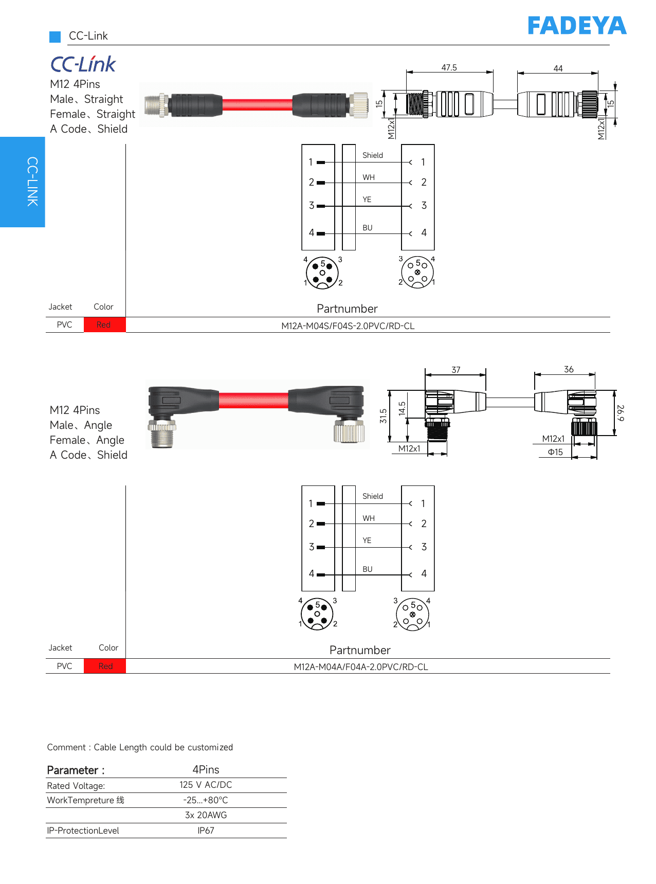 RJ45 Fast-Connector Installation Guide