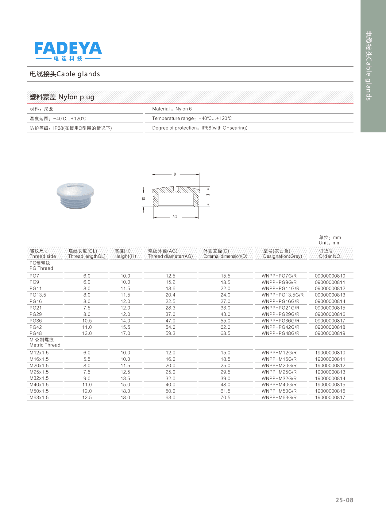 Nylon Blanking Plug — Nylon 6 (IP68) datasheet