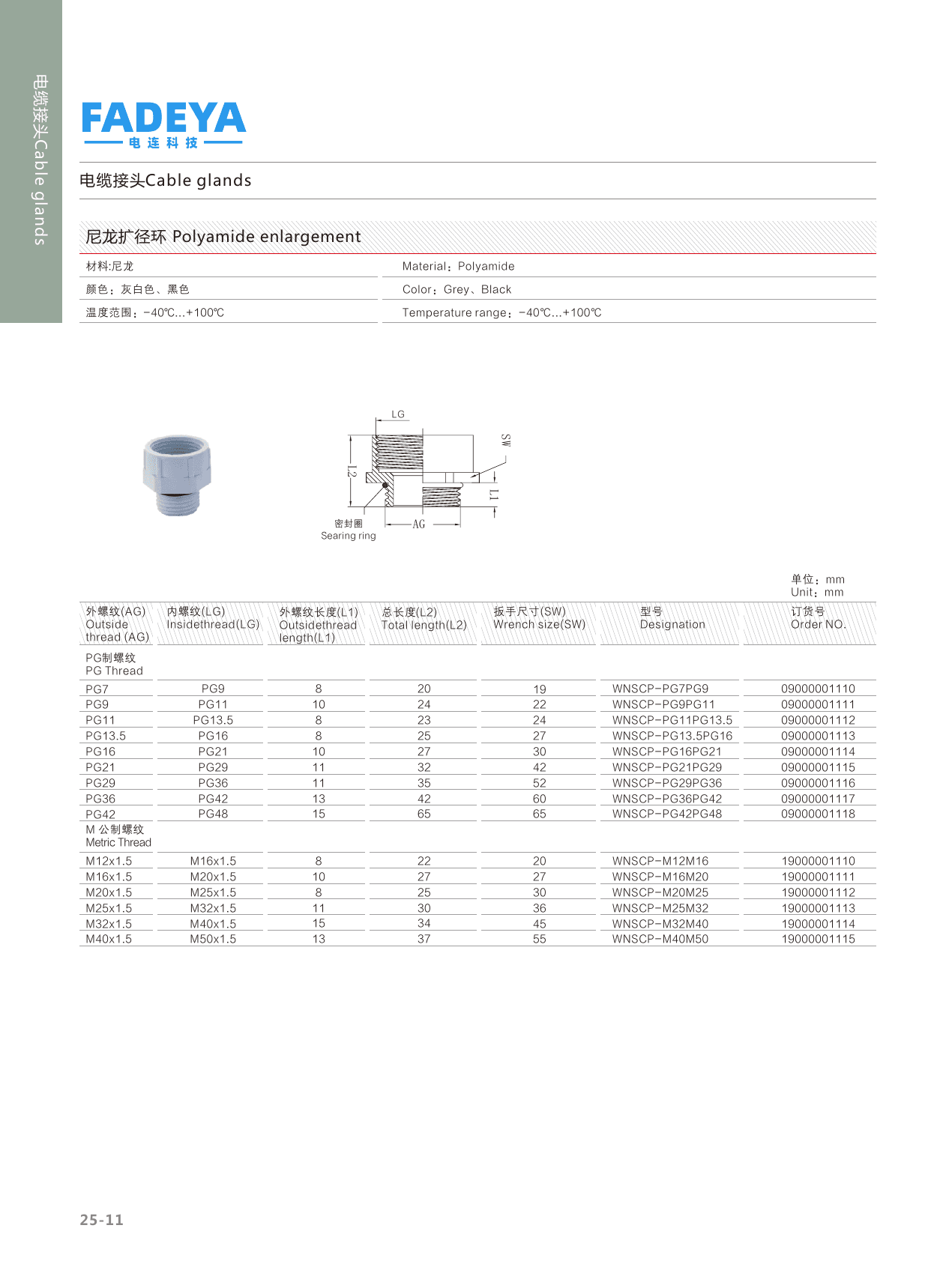Polyamide Thread Enlarger (Grey / Black) datasheet
