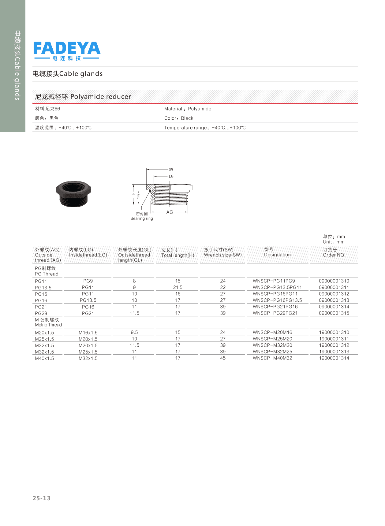 Polyamide Thread Reducer (Black) datasheet