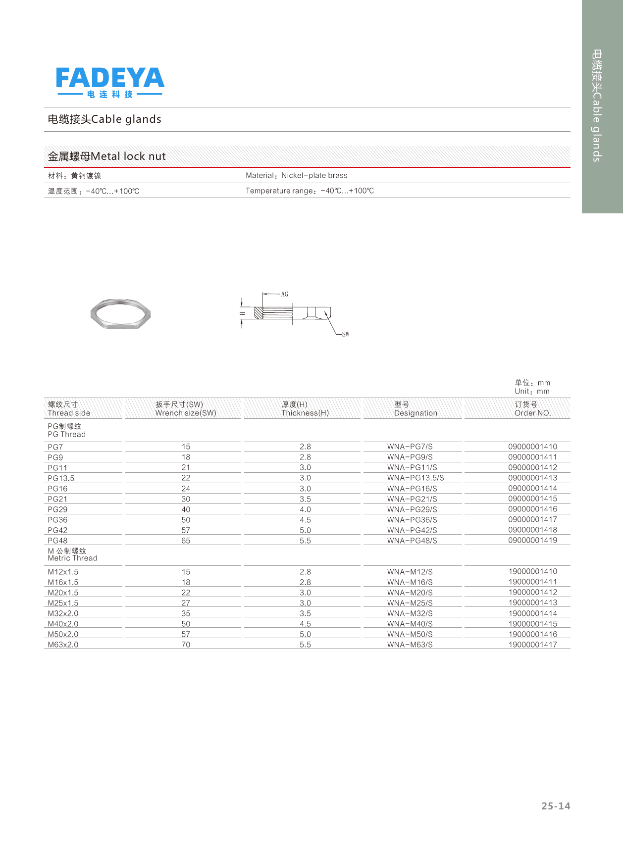 Metal Lock Nut — Nickel-Plated Brass (PG / Metric) datasheet