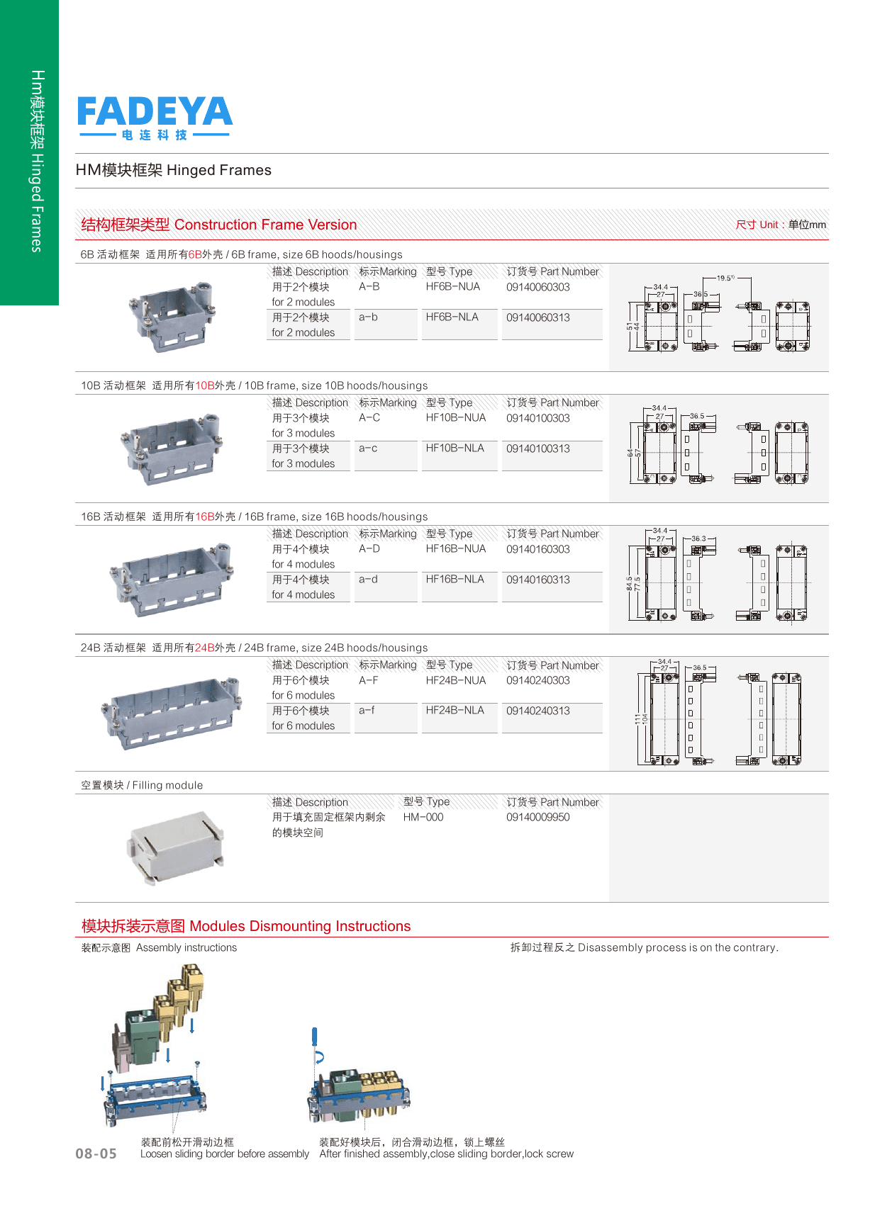 Hinged Frames & Filling Module (6B / 10B / 16B / 24B) datasheet