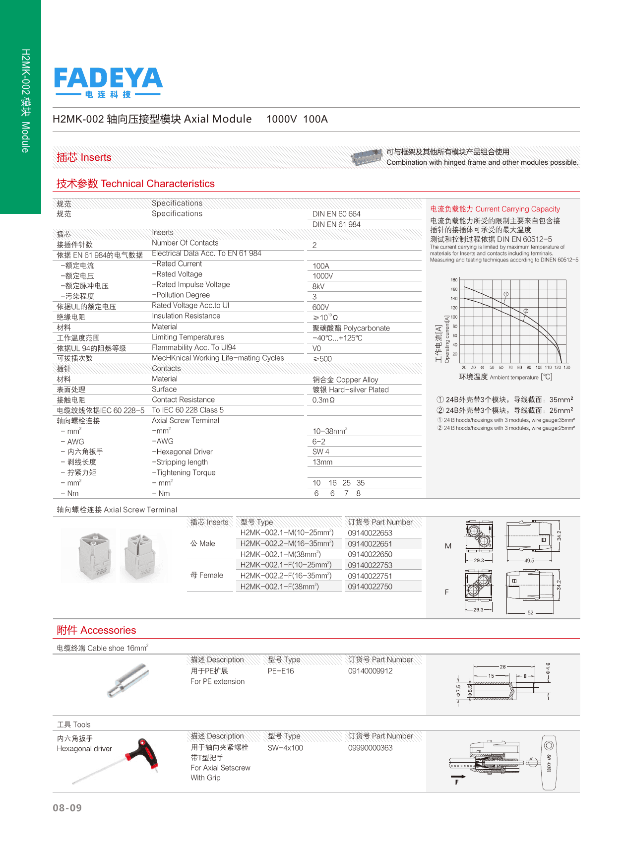H2MK-002 Axial Power Module — 100A datasheet